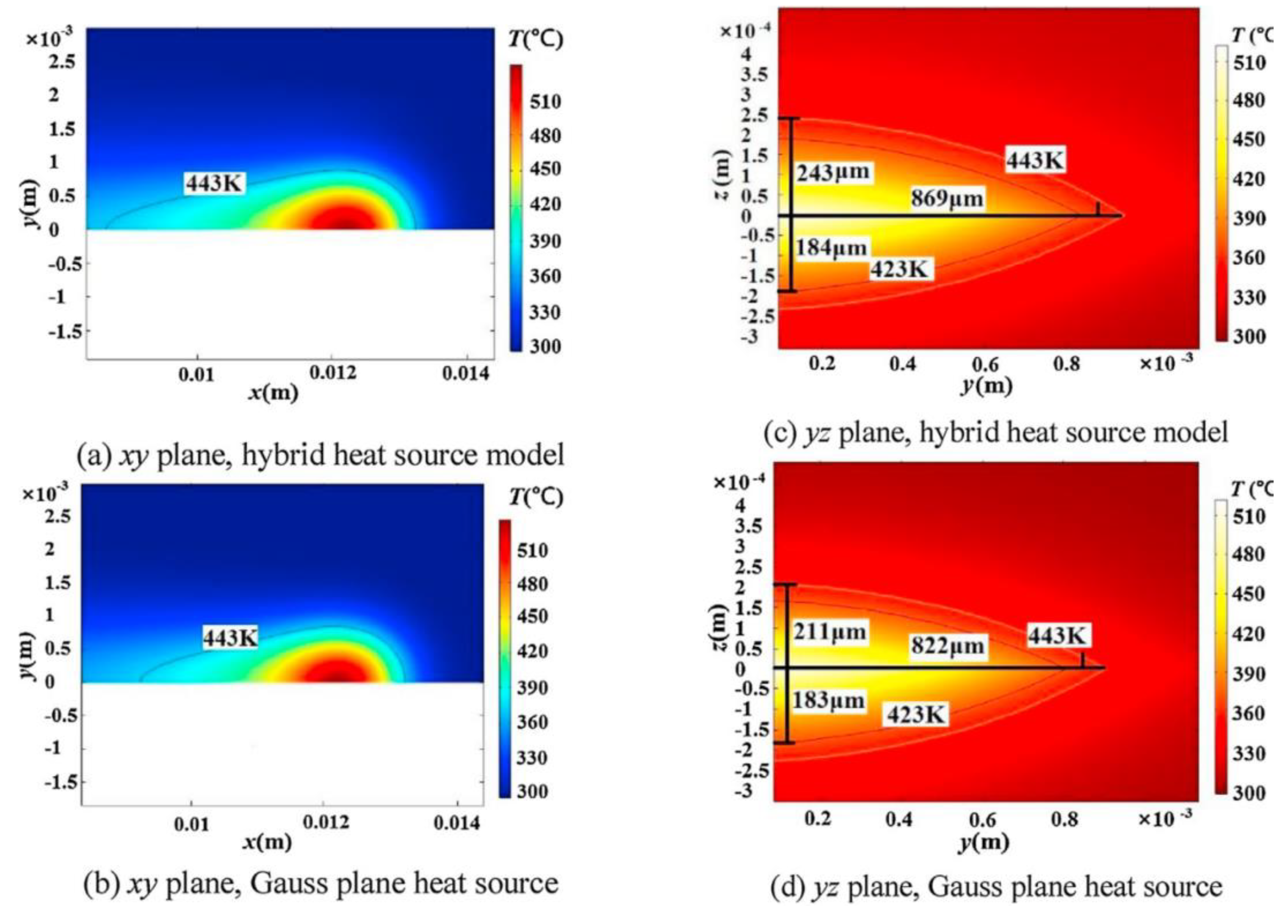 Polymers 15 02125 g015