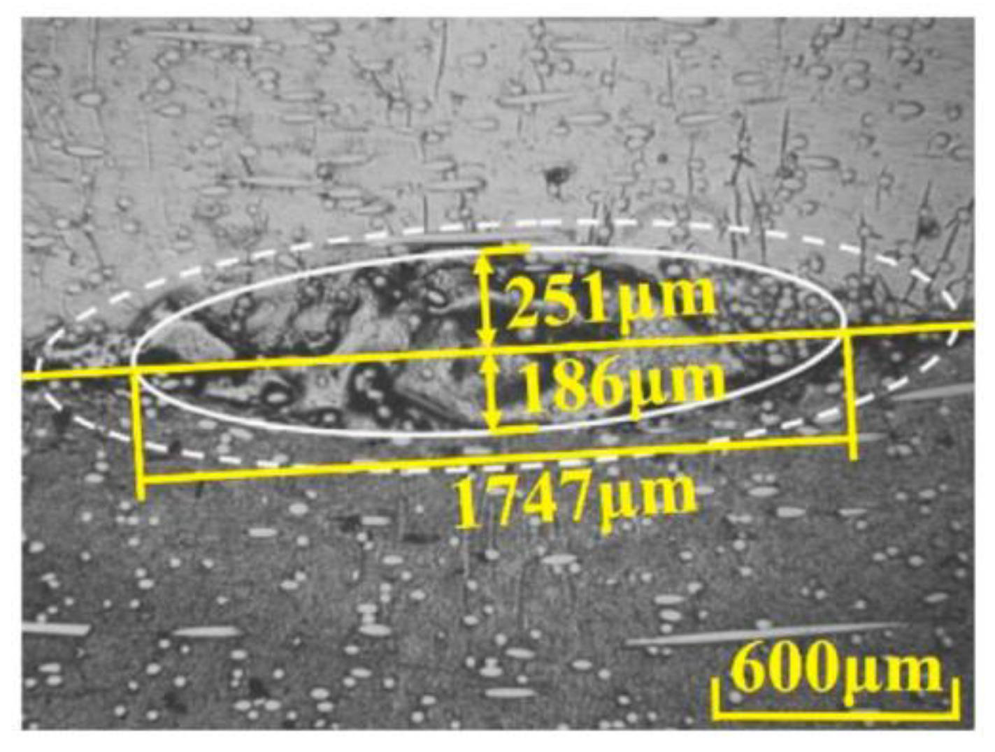 Polymers 15 02125 g016