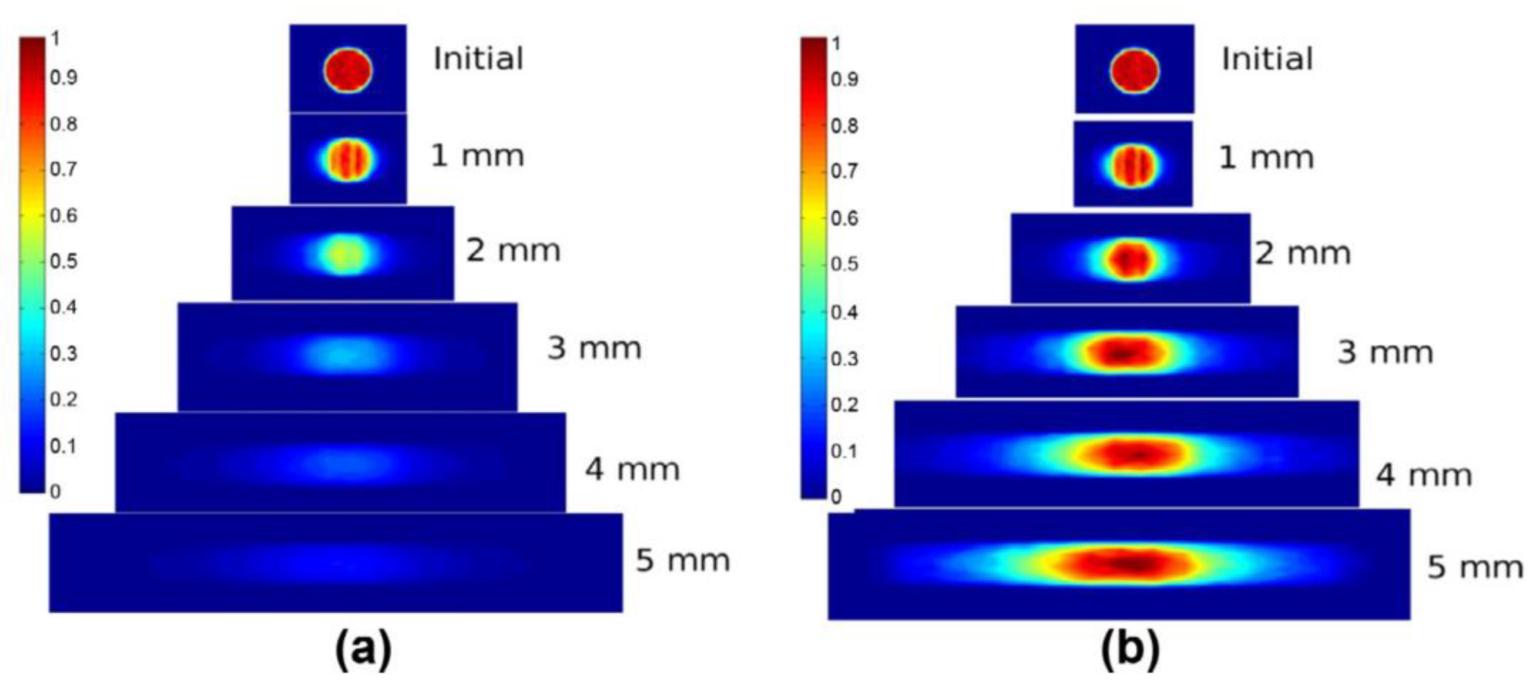Polymers 15 02125 g018