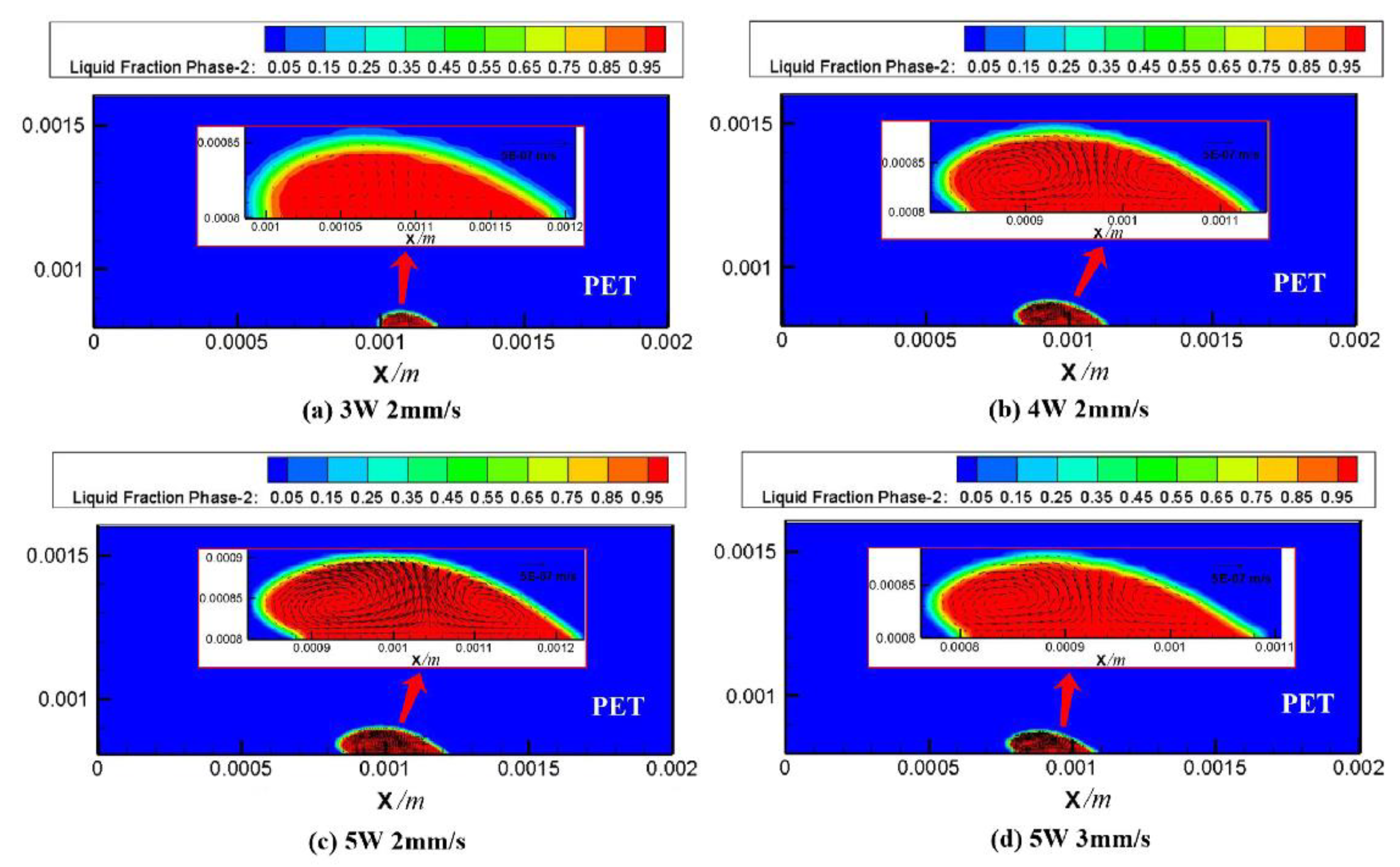 Polymers 15 02125 g023