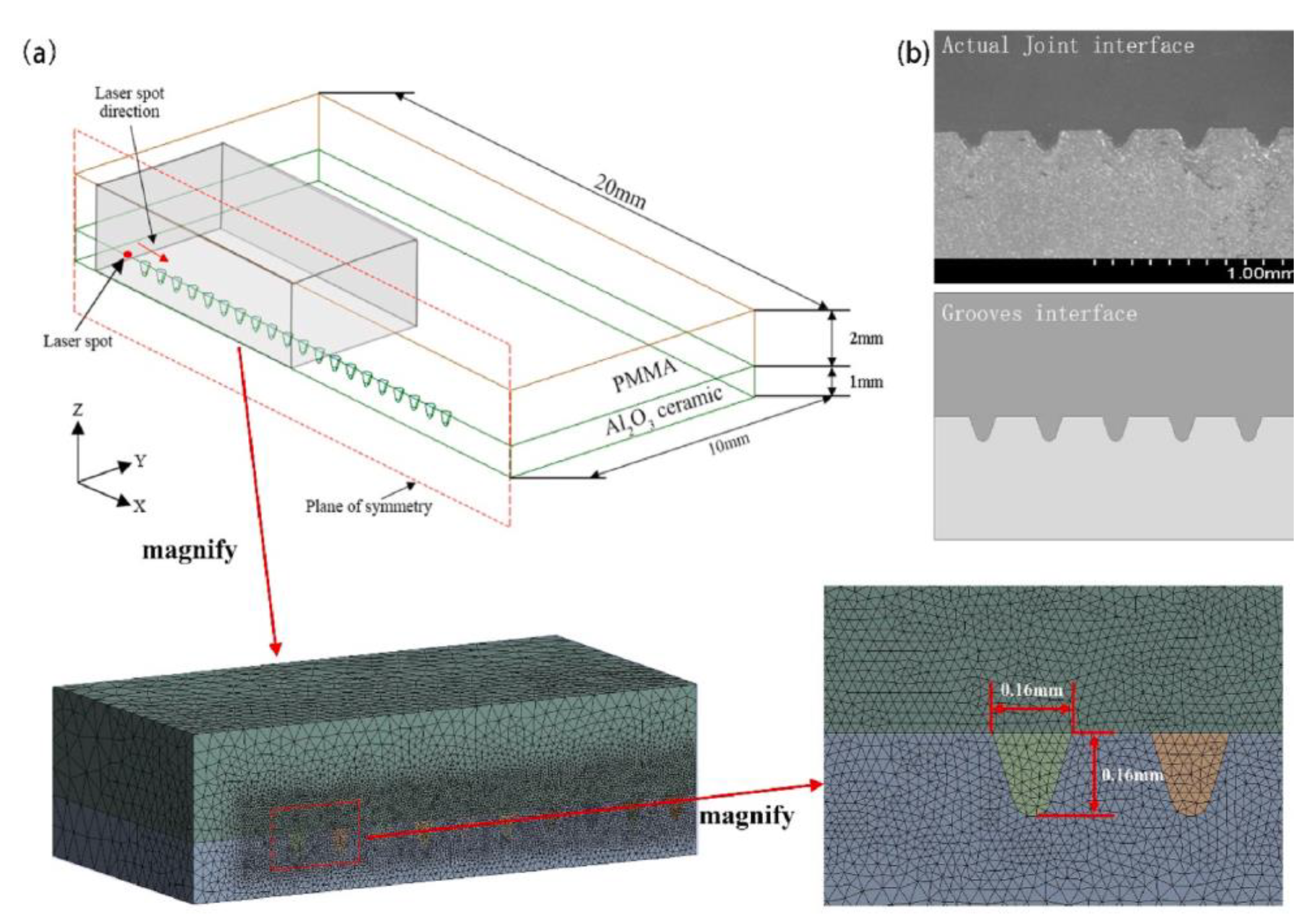 Polymers 15 02125 g025