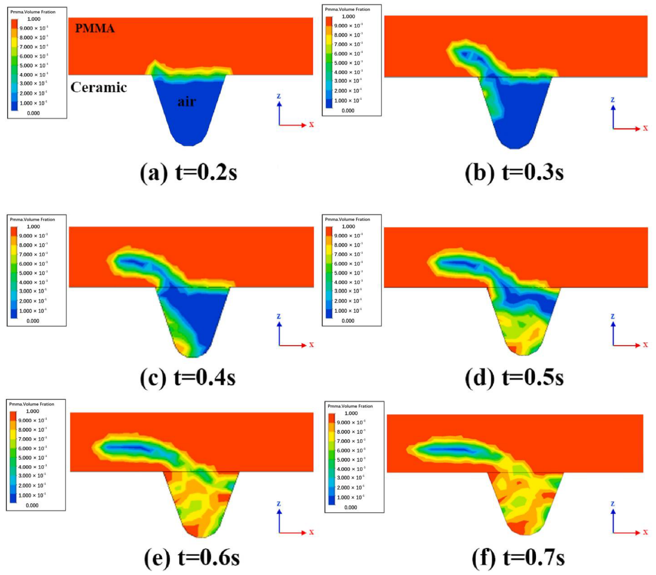 Polymers 15 02125 g027