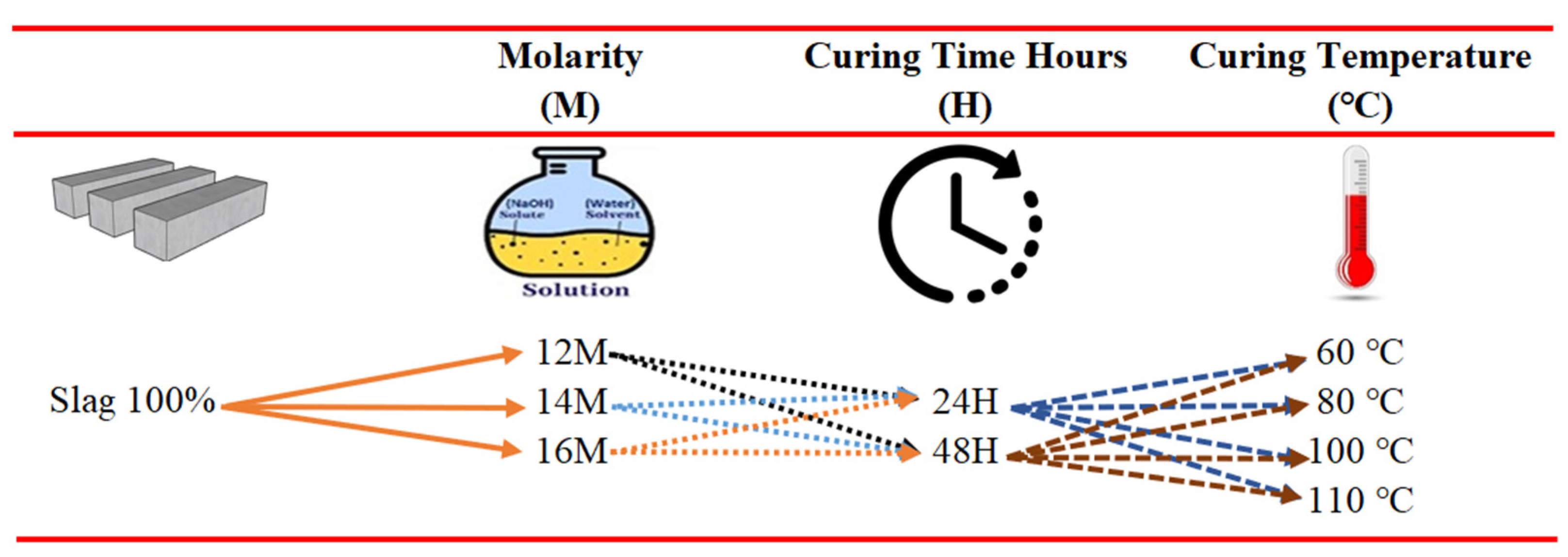 Polymers 15 02127 g002