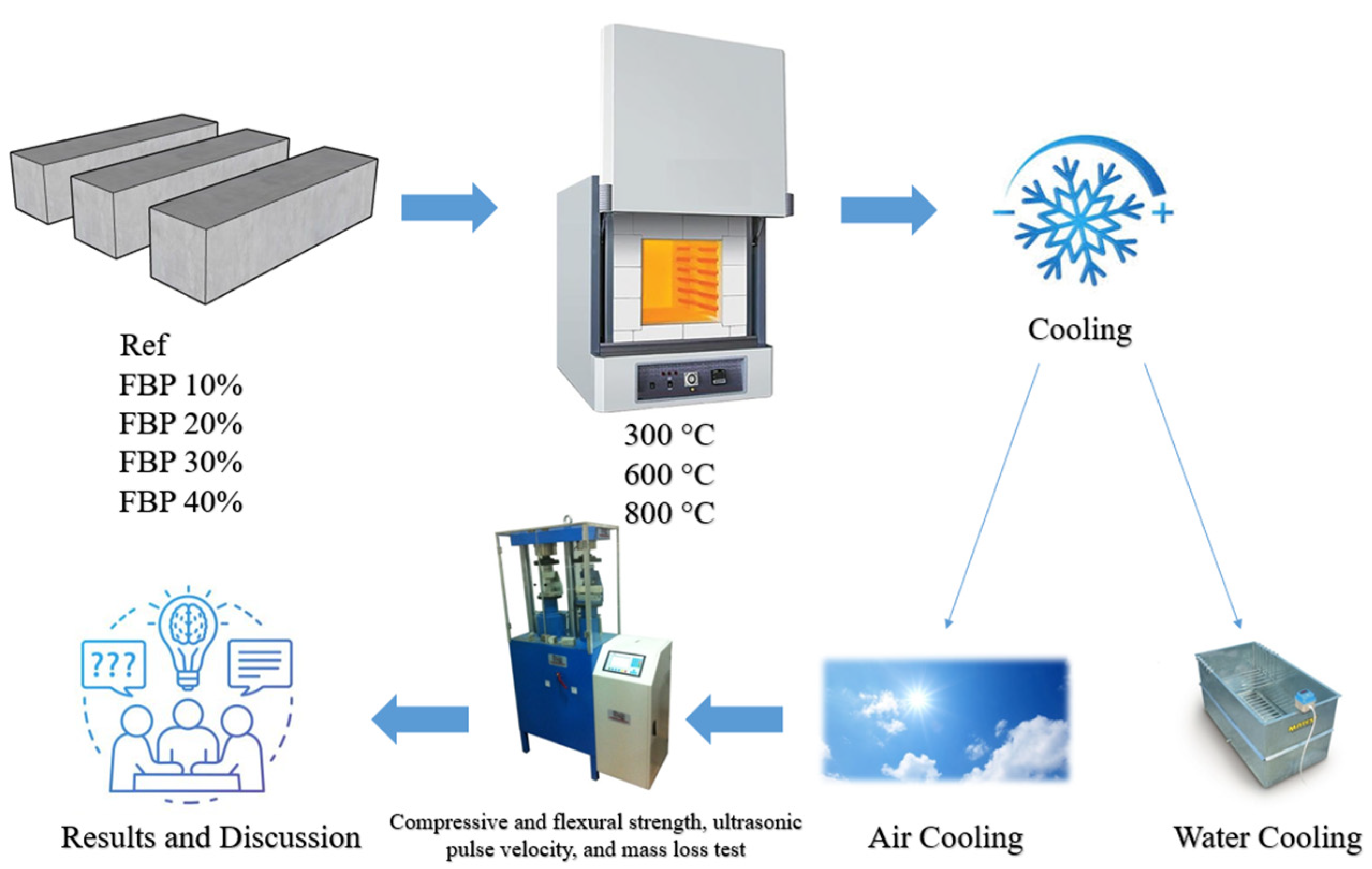 Polymers 15 02127 g005