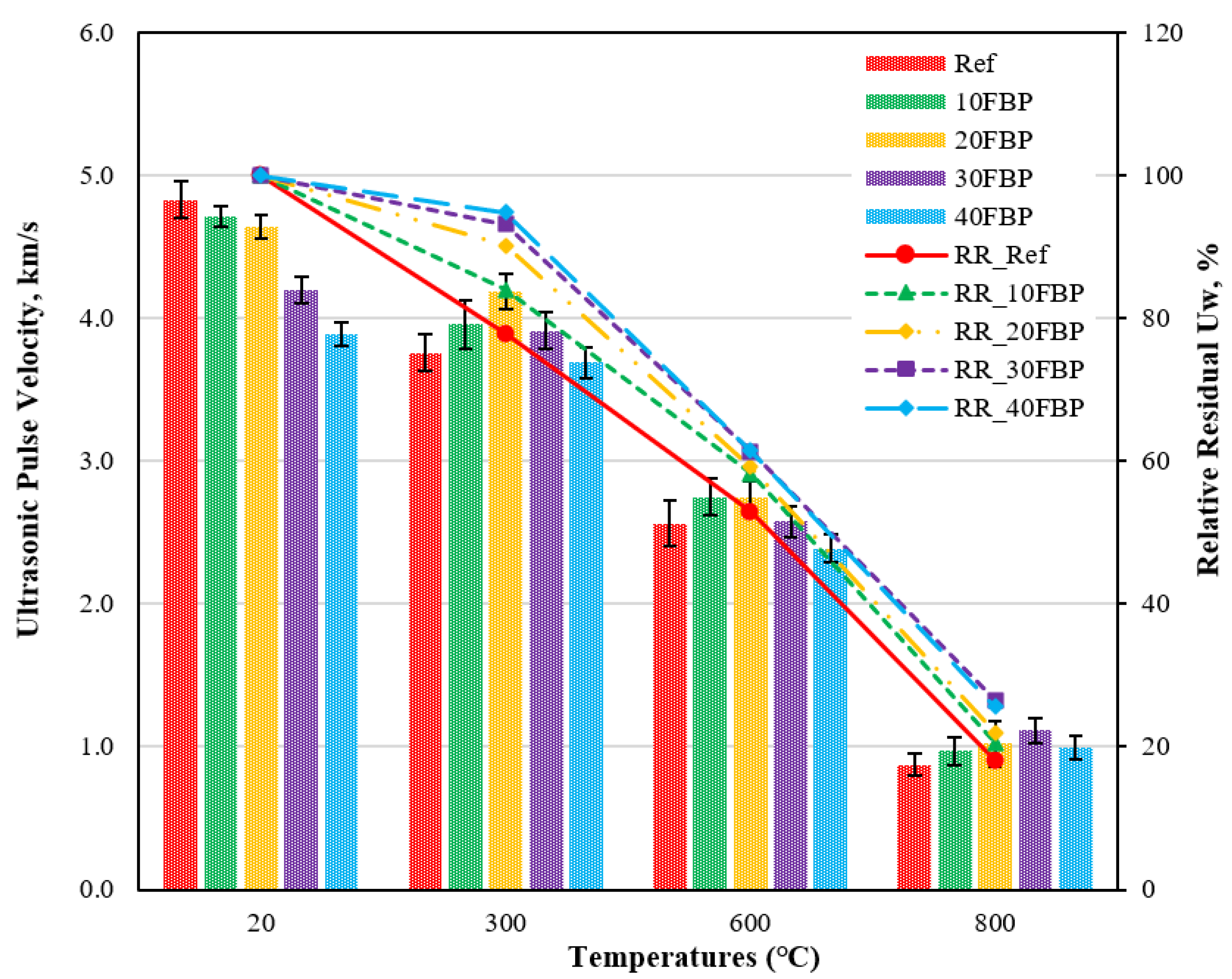 Polymers 15 02127 g006