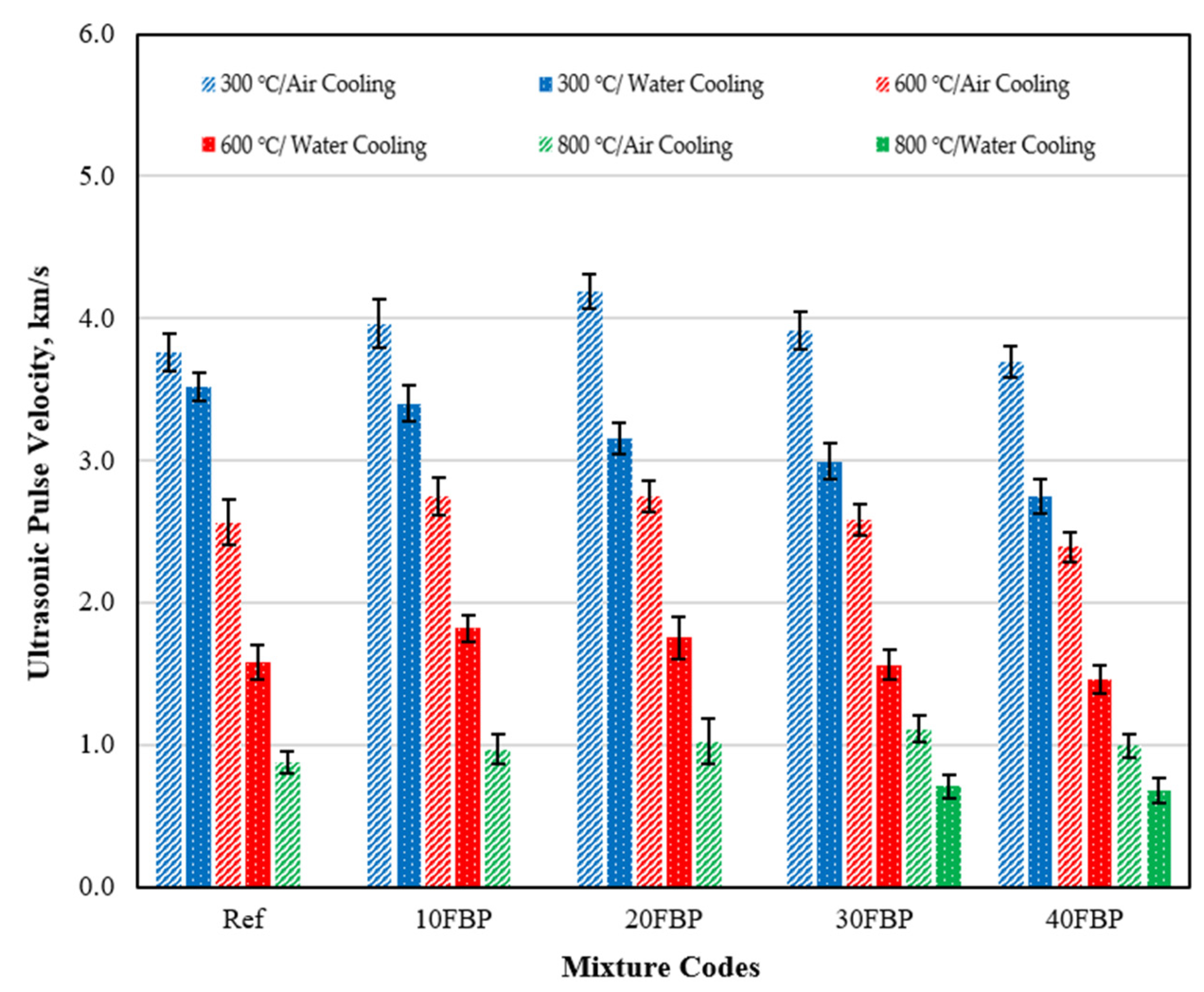 Polymers 15 02127 g008