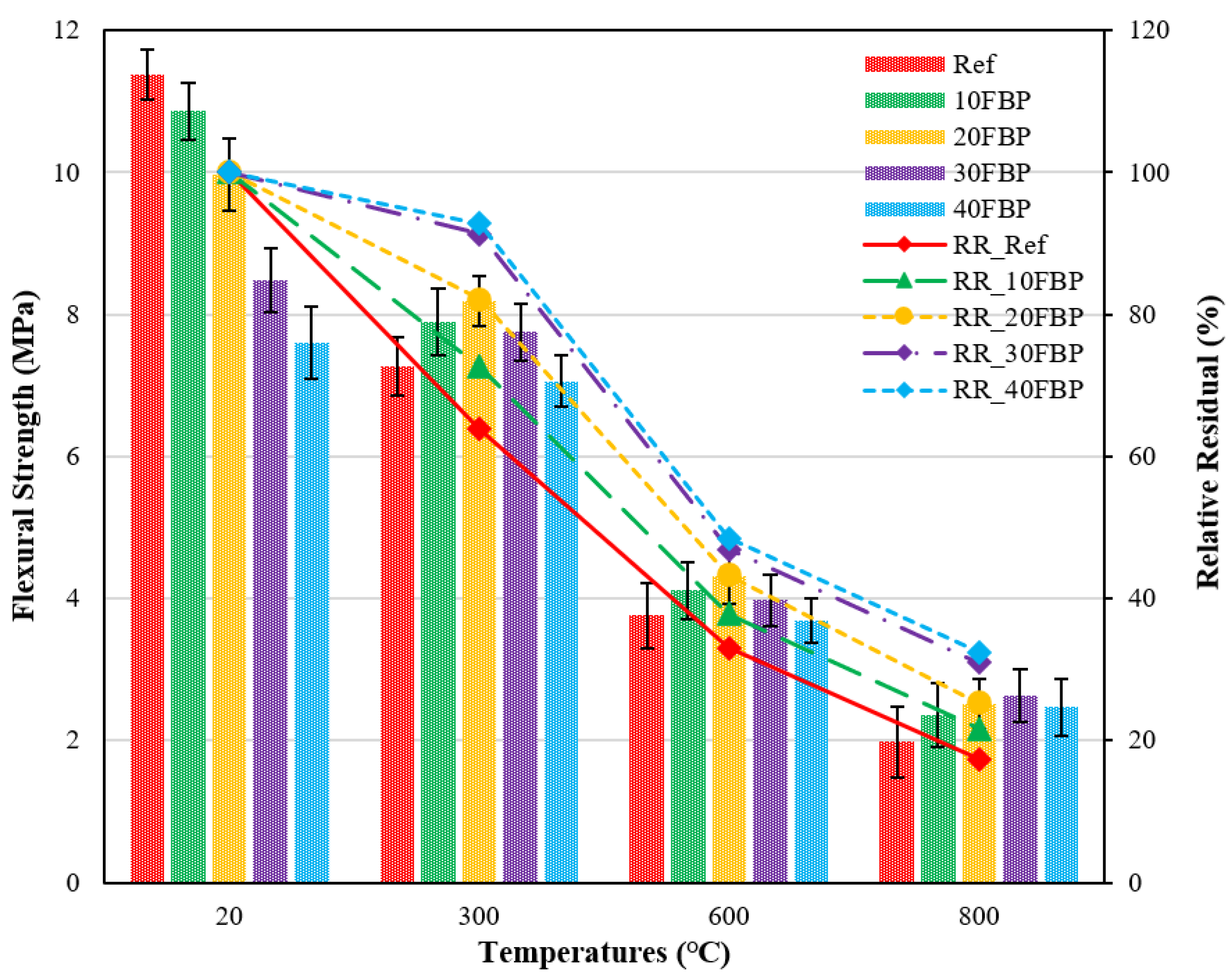 Polymers 15 02127 g011