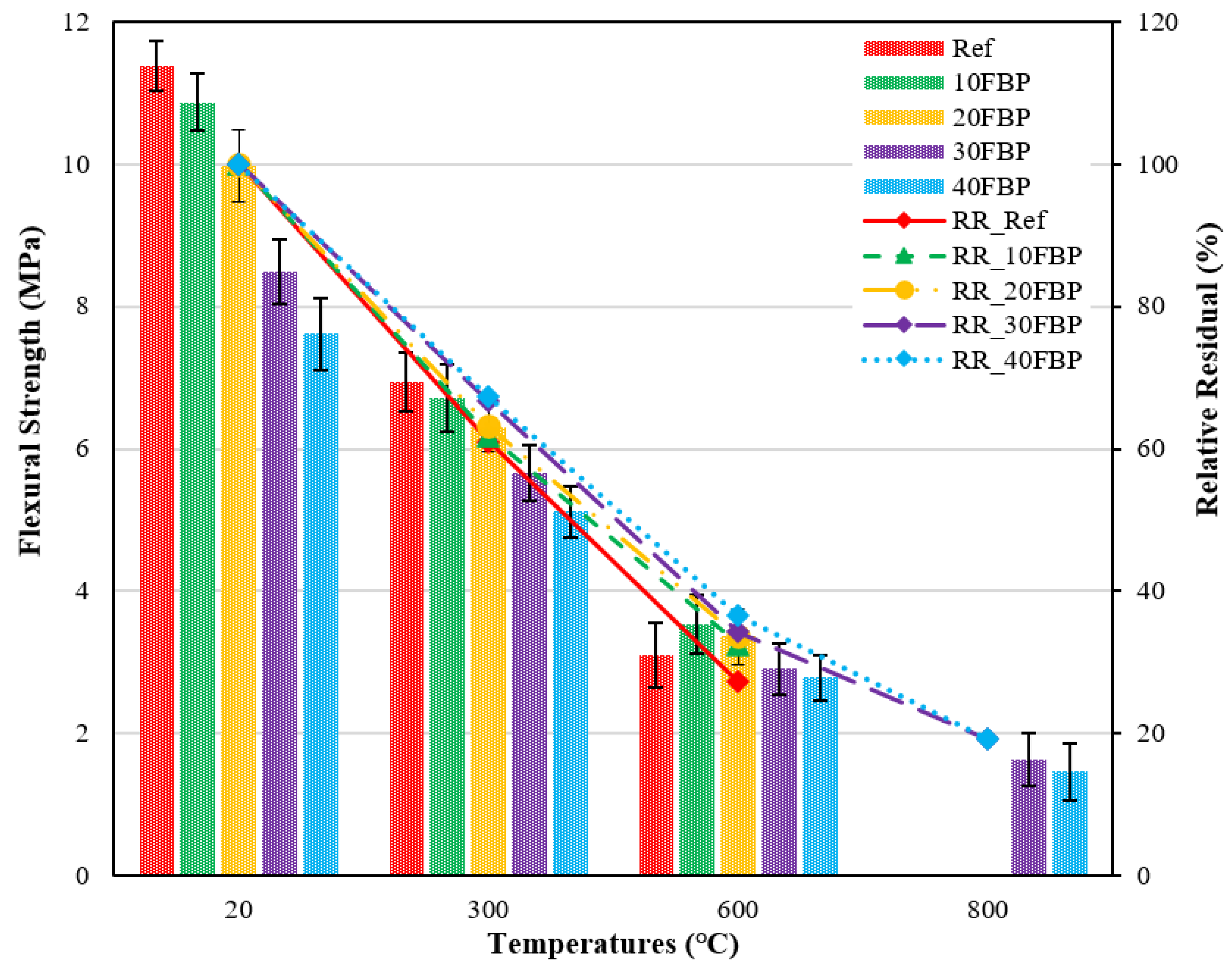 Polymers 15 02127 g012