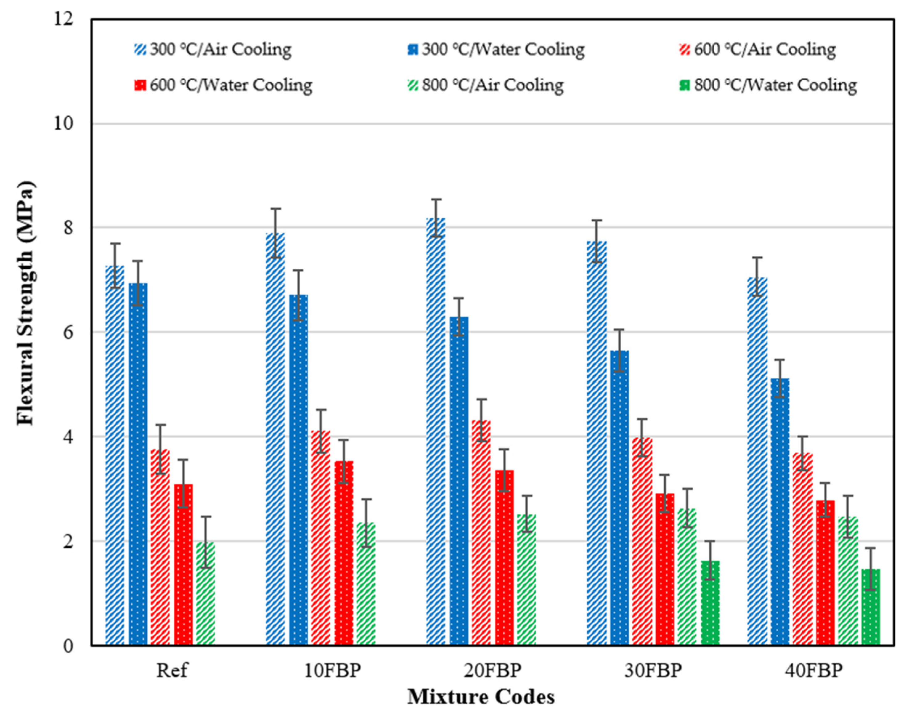 Polymers 15 02127 g013