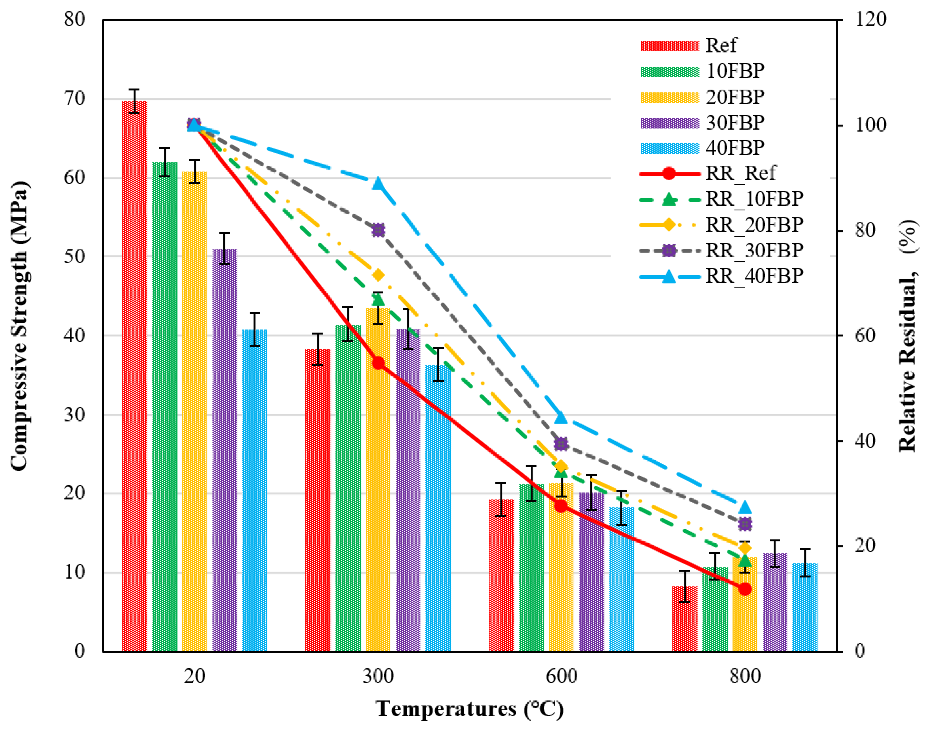 Polymers 15 02127 g014
