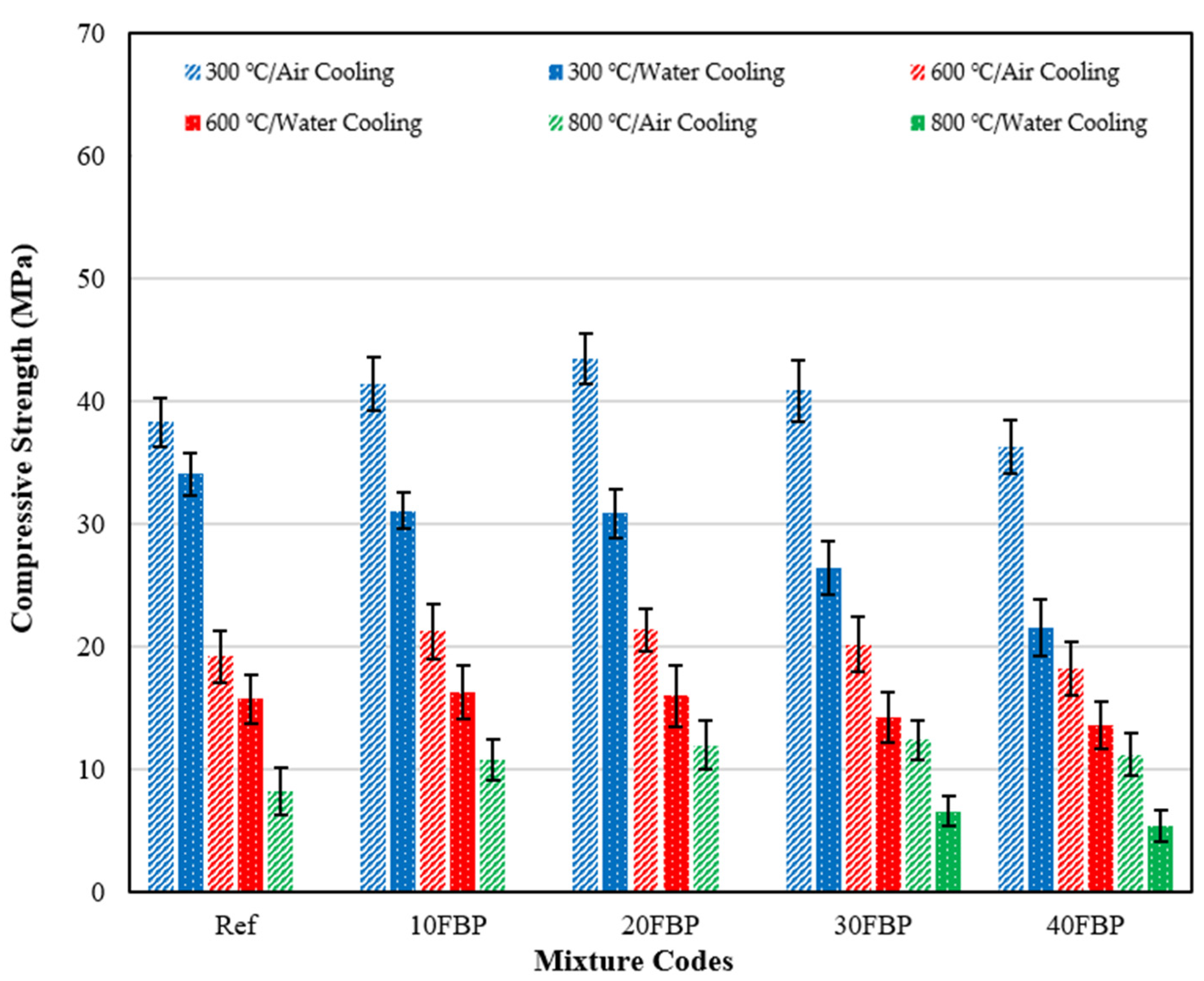 Polymers 15 02127 g016