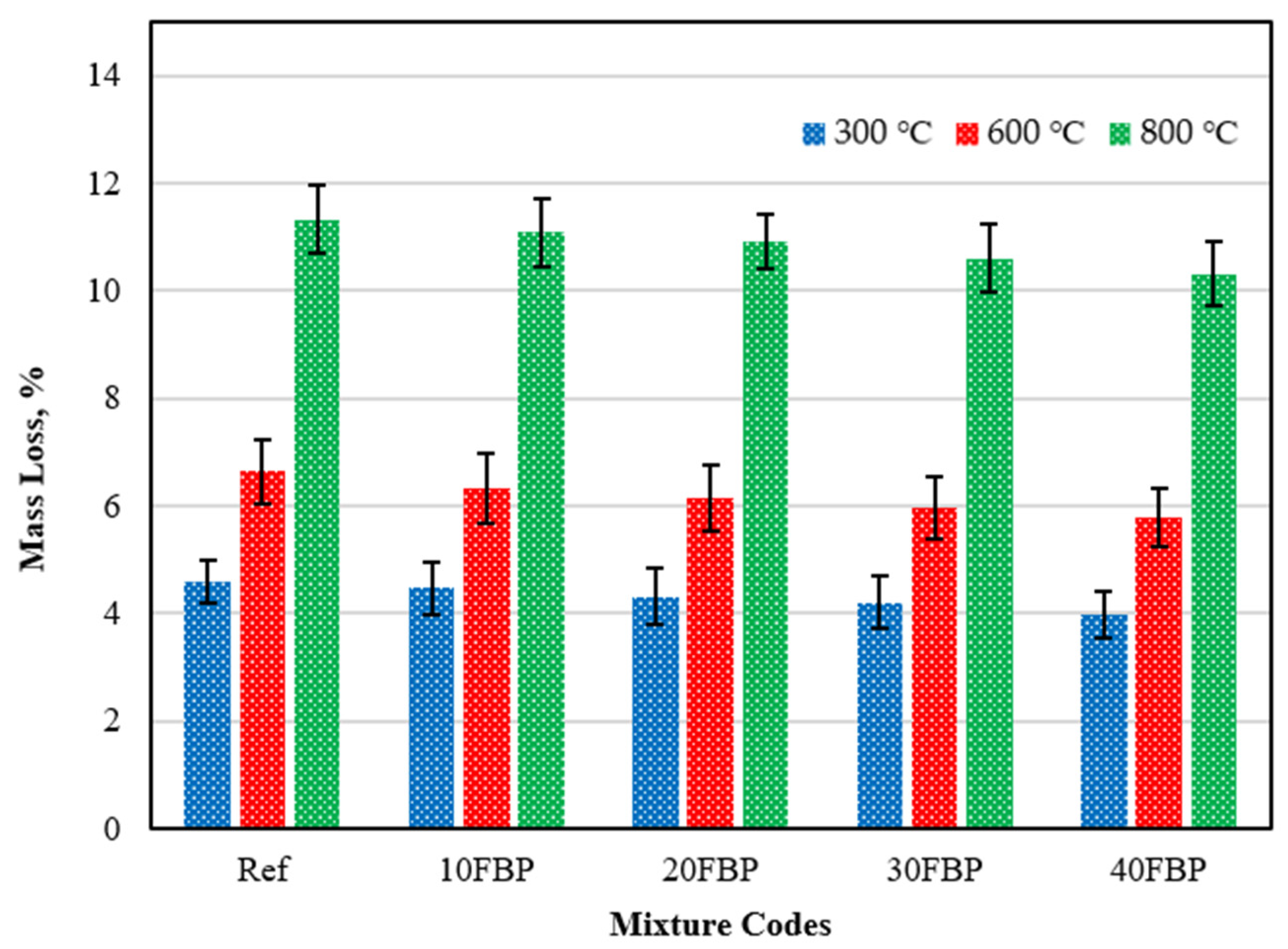 Polymers 15 02127 g018