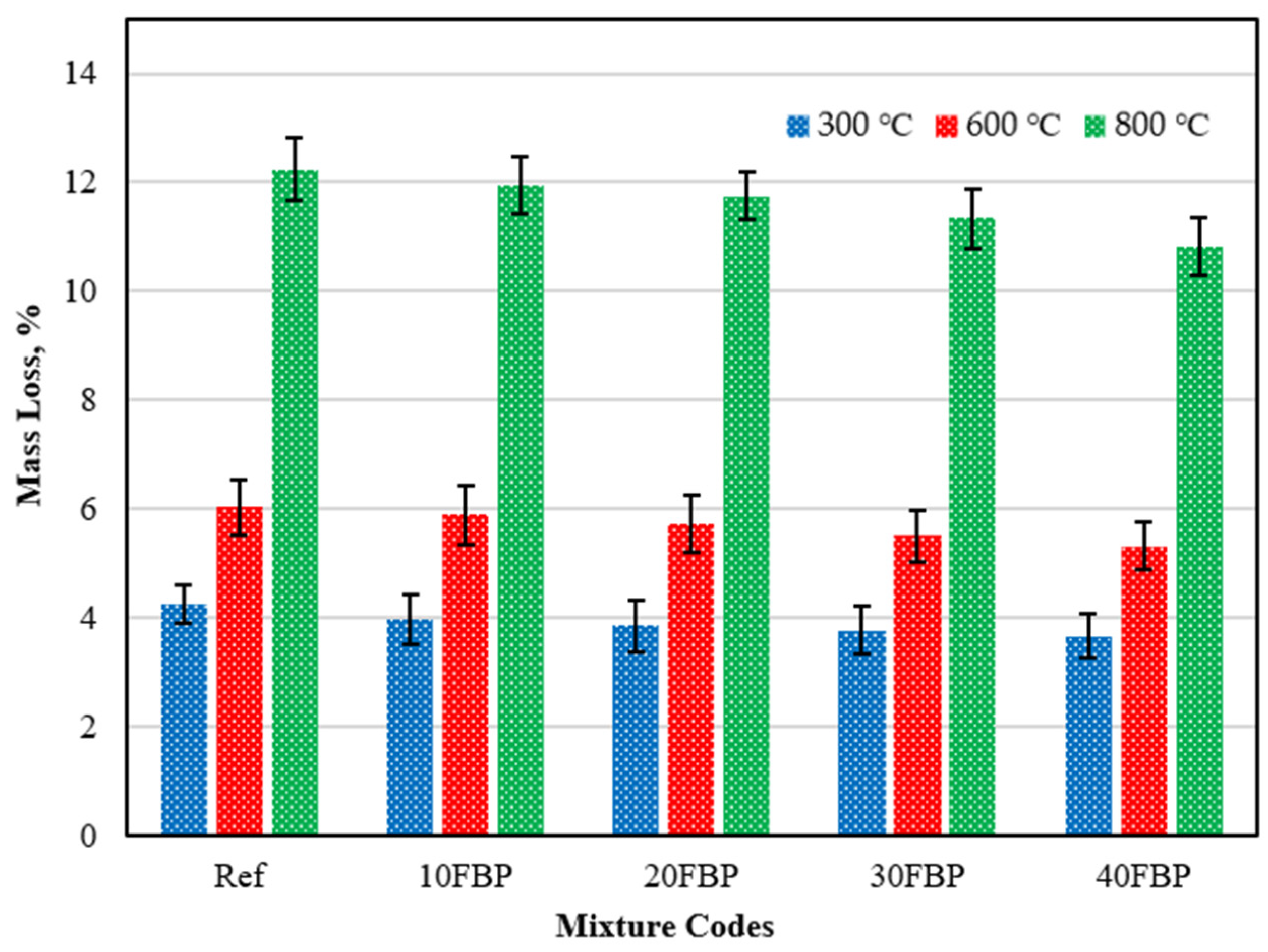 Polymers 15 02127 g019