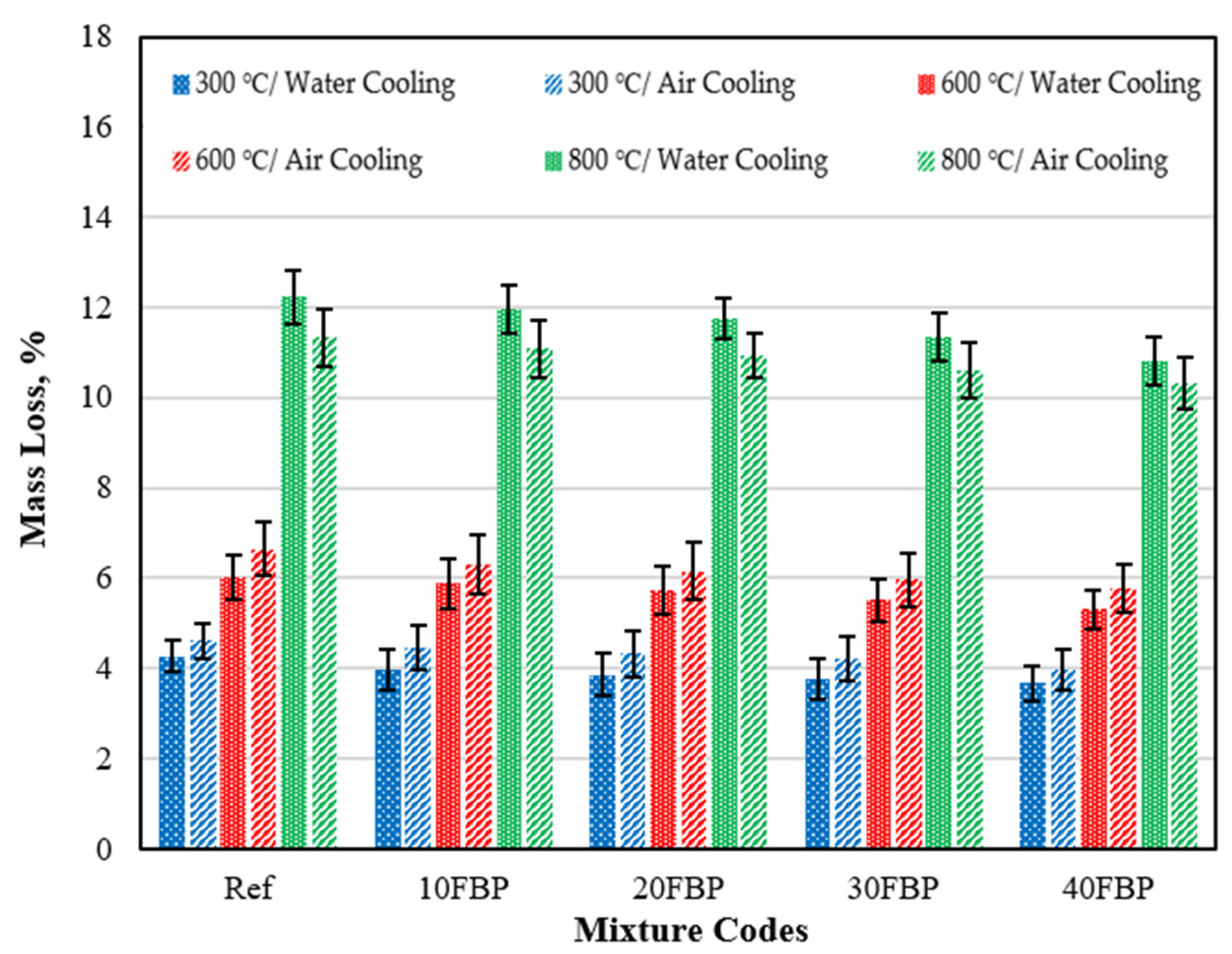 Polymers 15 02127 g021
