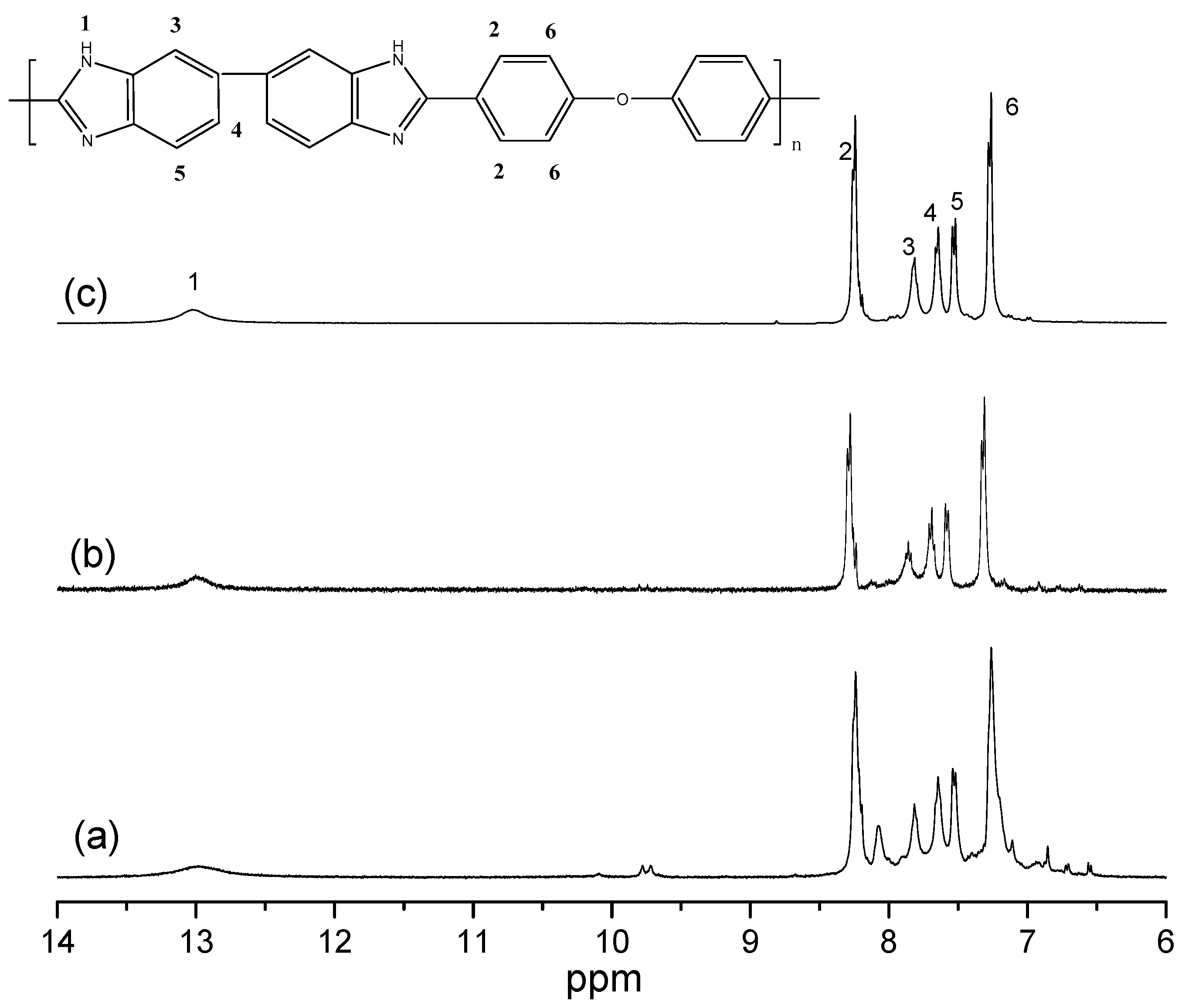 Polymers 15 02130 g003 Polymers 15 02130 g003
