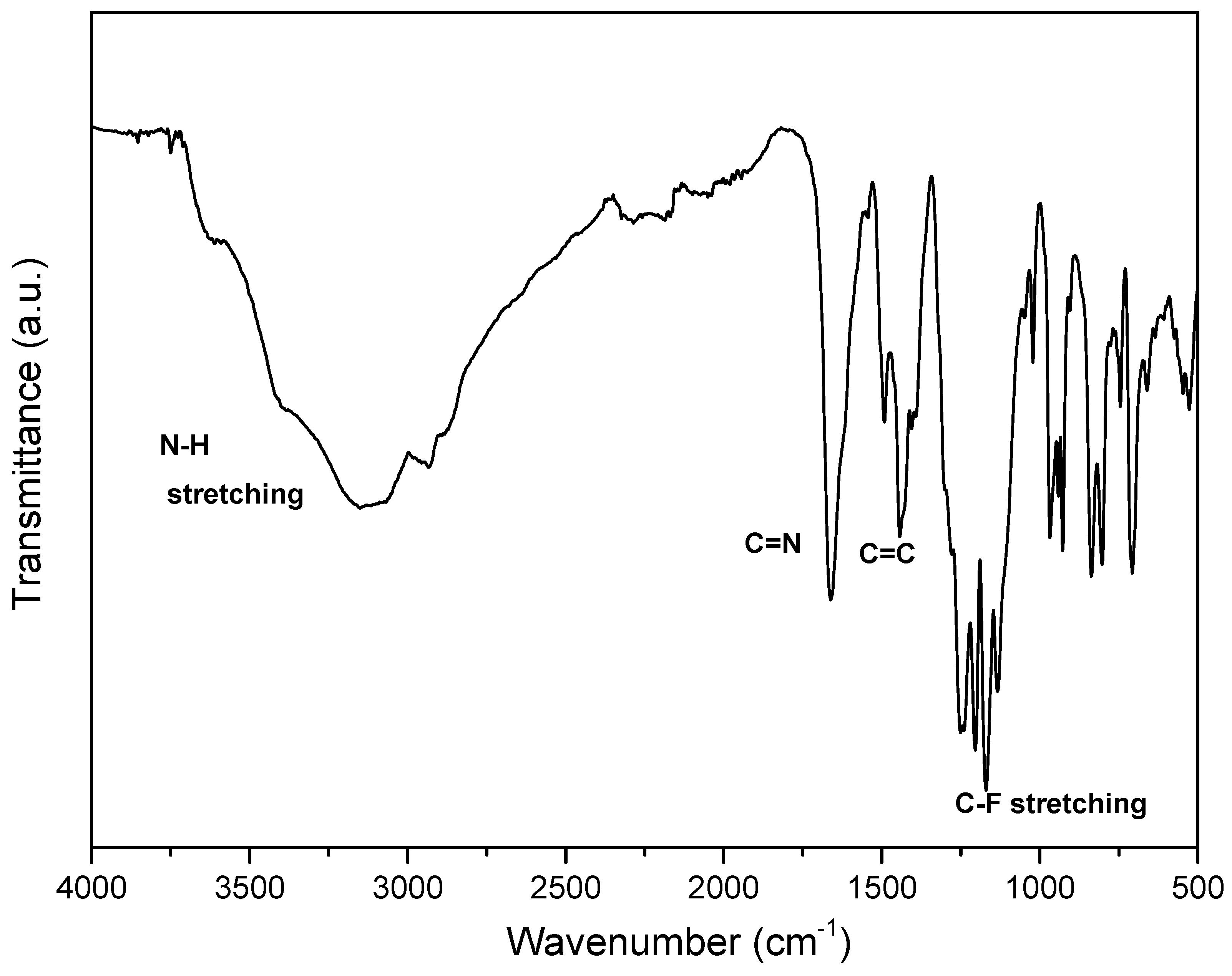Polymers 15 02130 g006 Polymers 15 02130 g006