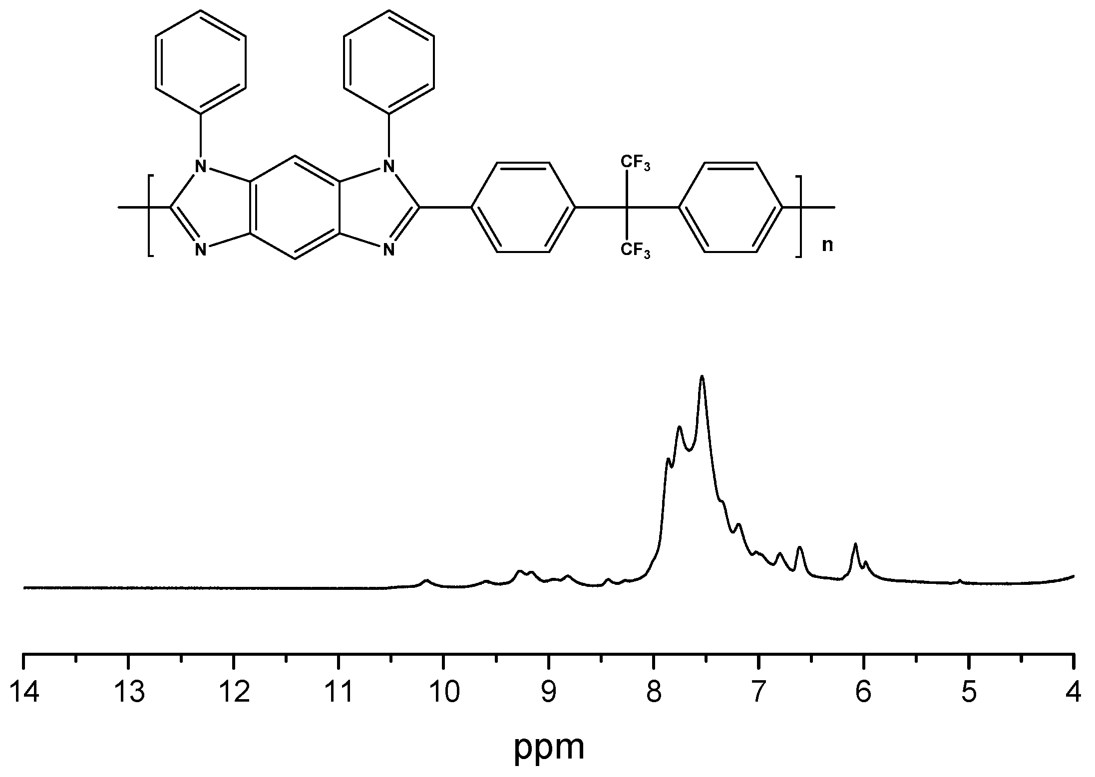 Polymers 15 02130 g008 Polymers 15 02130 g008