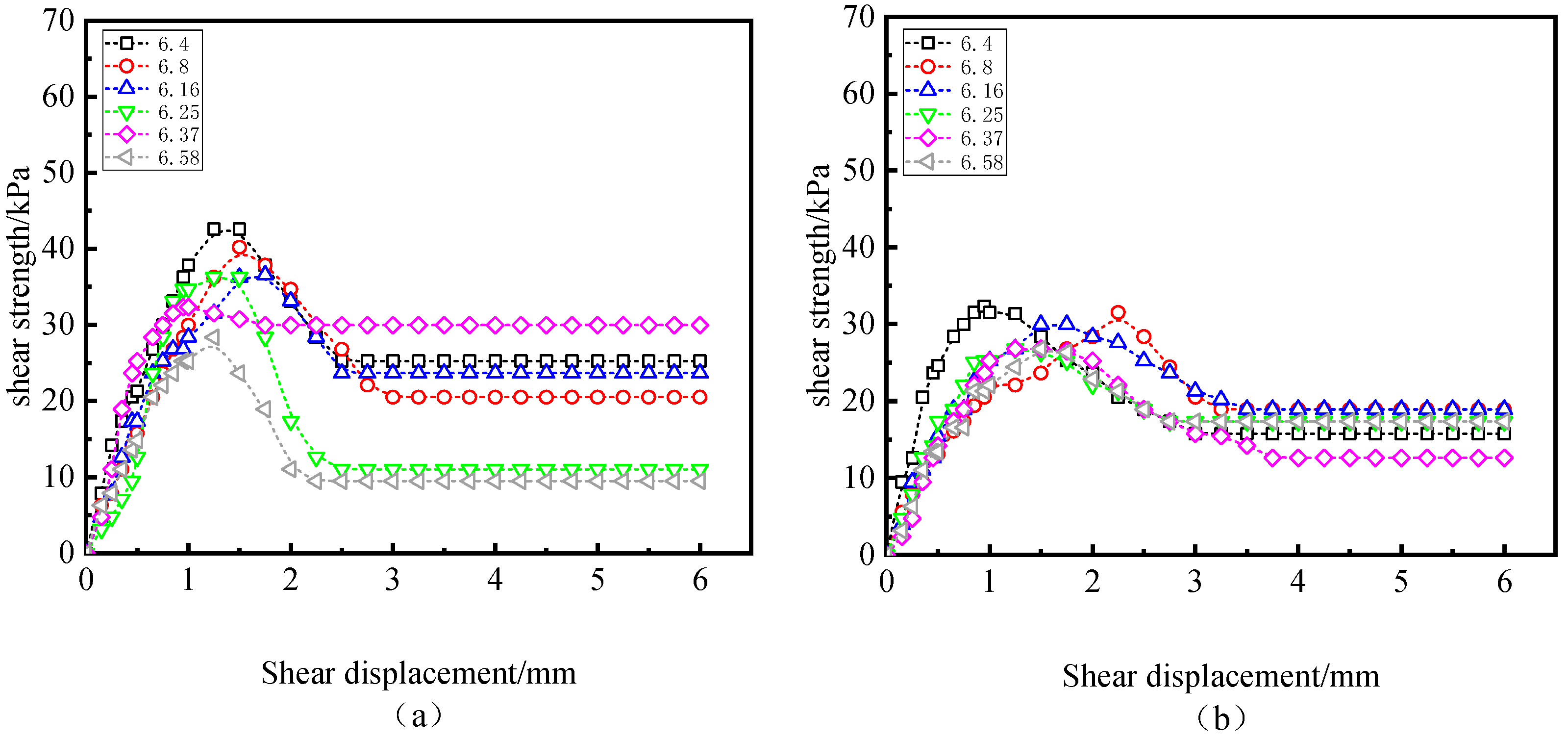 Polymers 15 02131 g006a Polymers 15 02131 g006a
