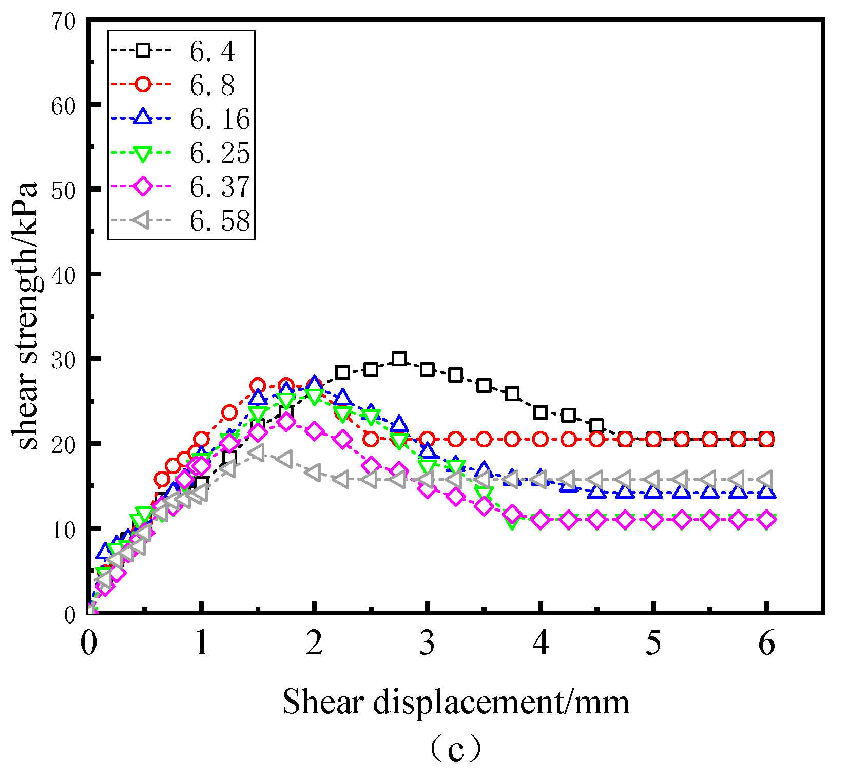Polymers 15 02131 g006b Polymers 15 02131 g006b