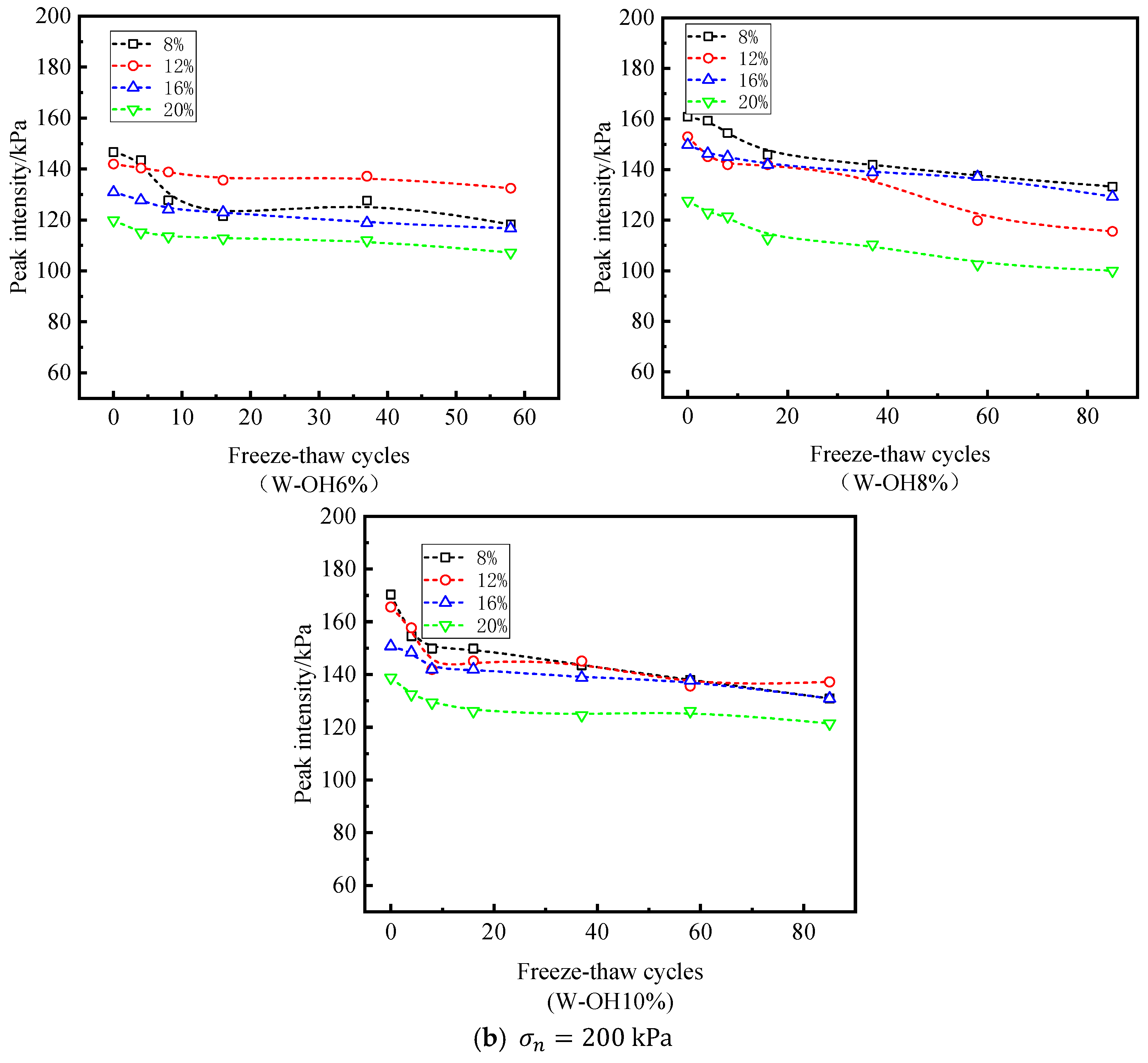 Polymers 15 02131 g008b Polymers 15 02131 g008b