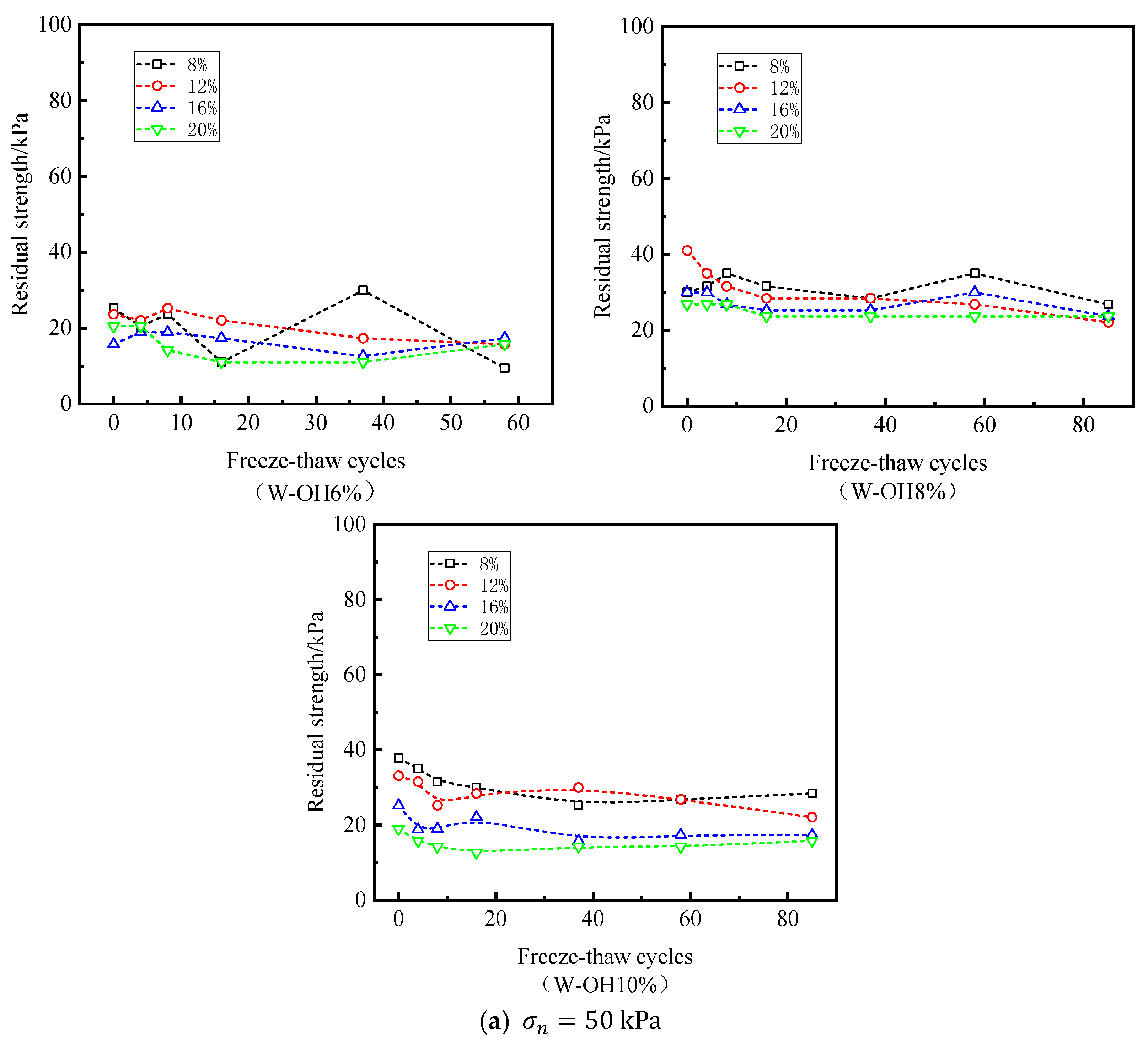 Polymers 15 02131 g009a Polymers 15 02131 g009a