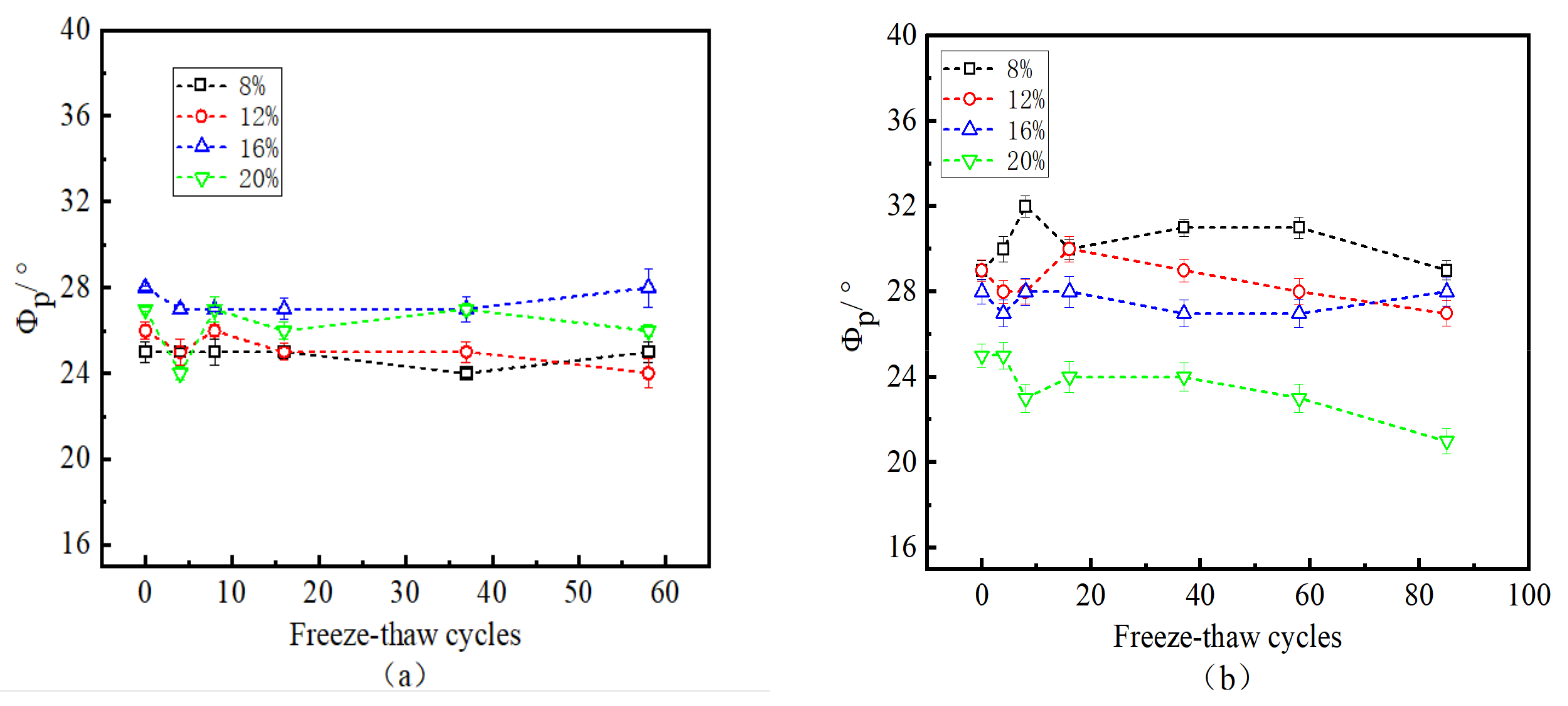 Polymers 15 02131 g011a Polymers 15 02131 g011a