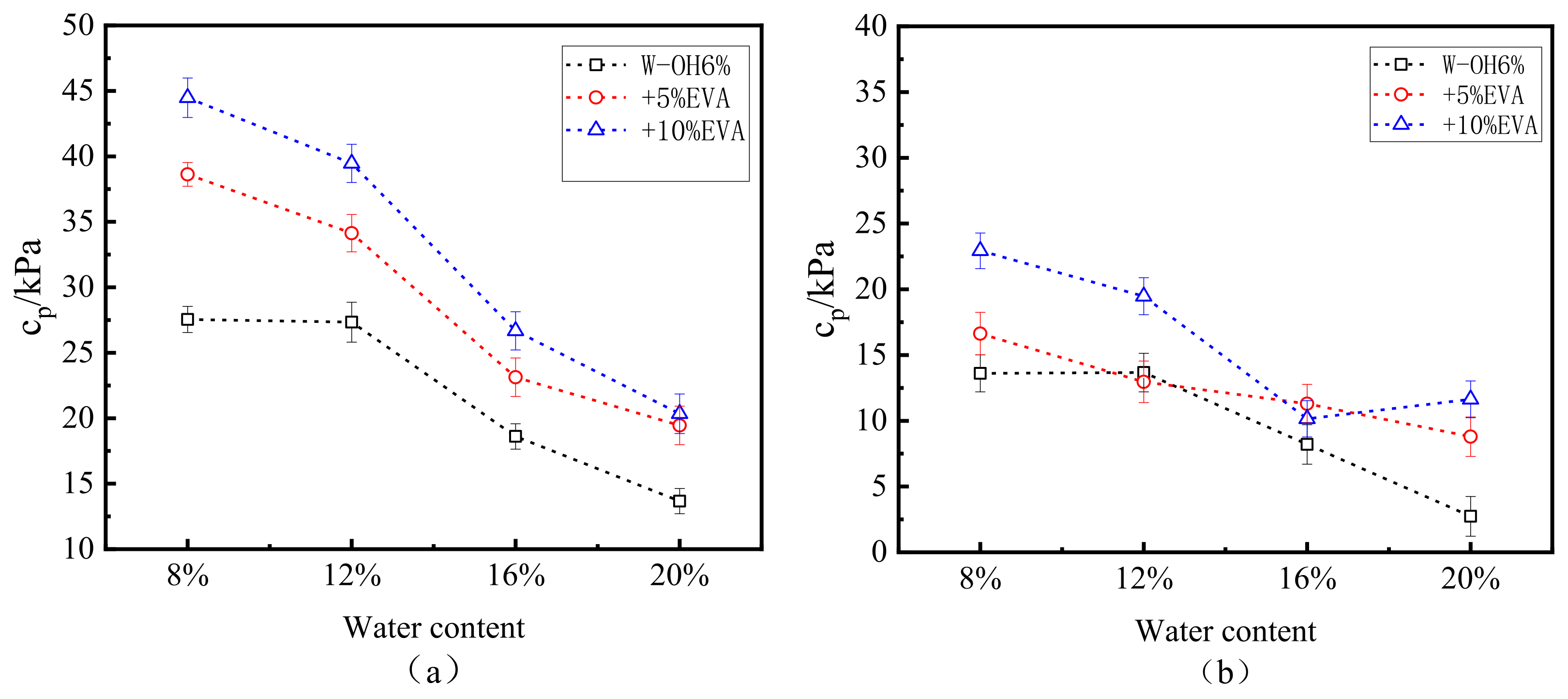 Polymers 15 02131 g013 Polymers 15 02131 g013