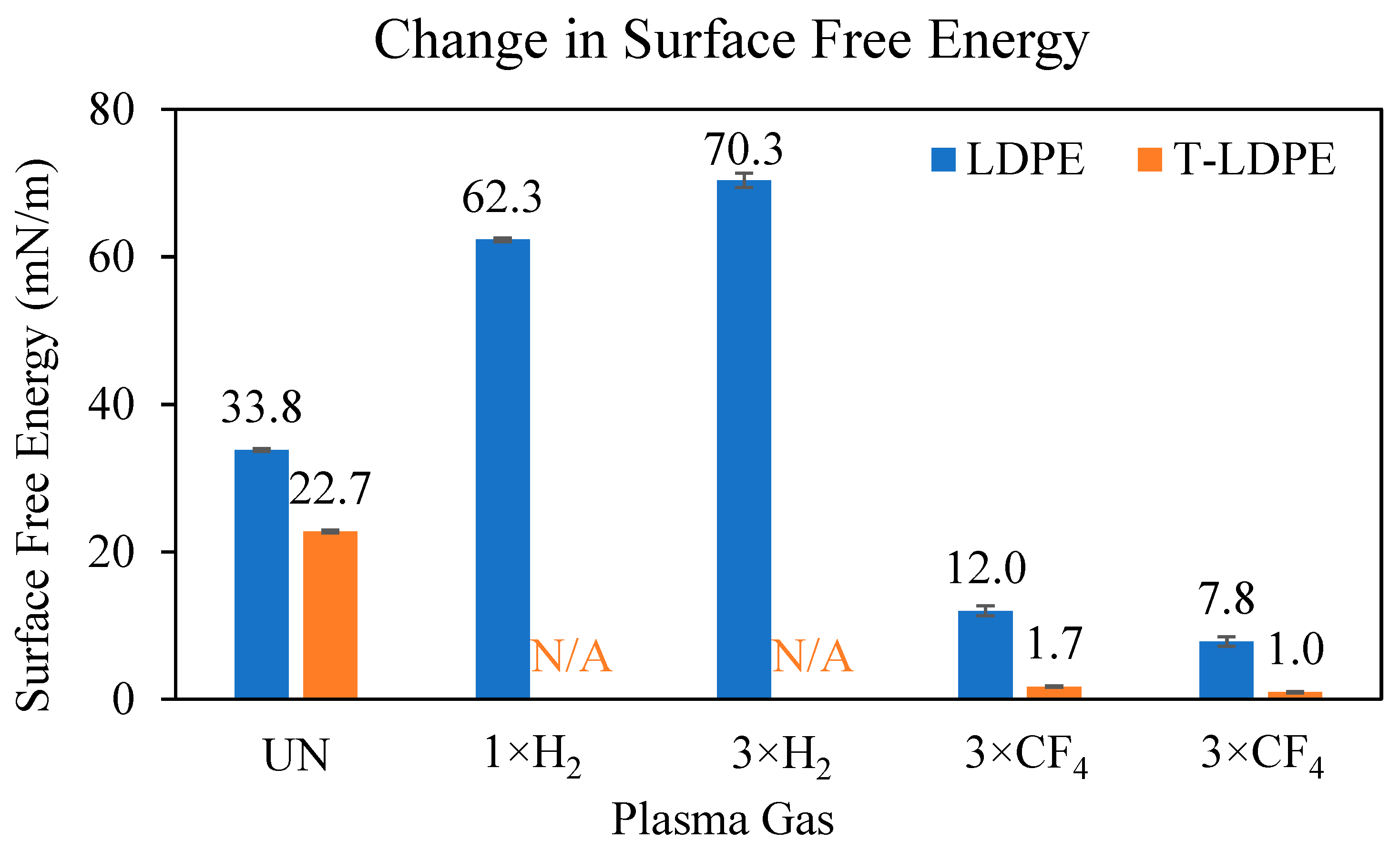 Polymers 15 02132 g002 Polymers 15 02132 g002