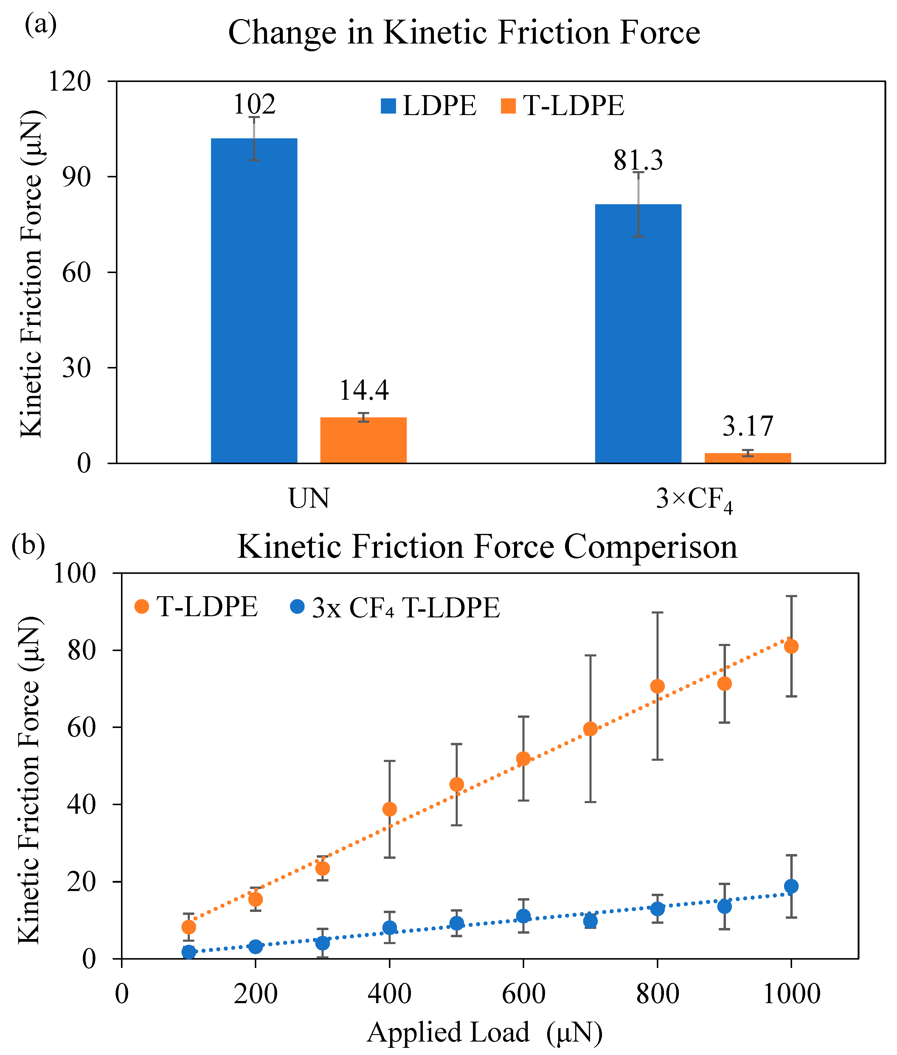 Polymers 15 02132 g003 Polymers 15 02132 g003