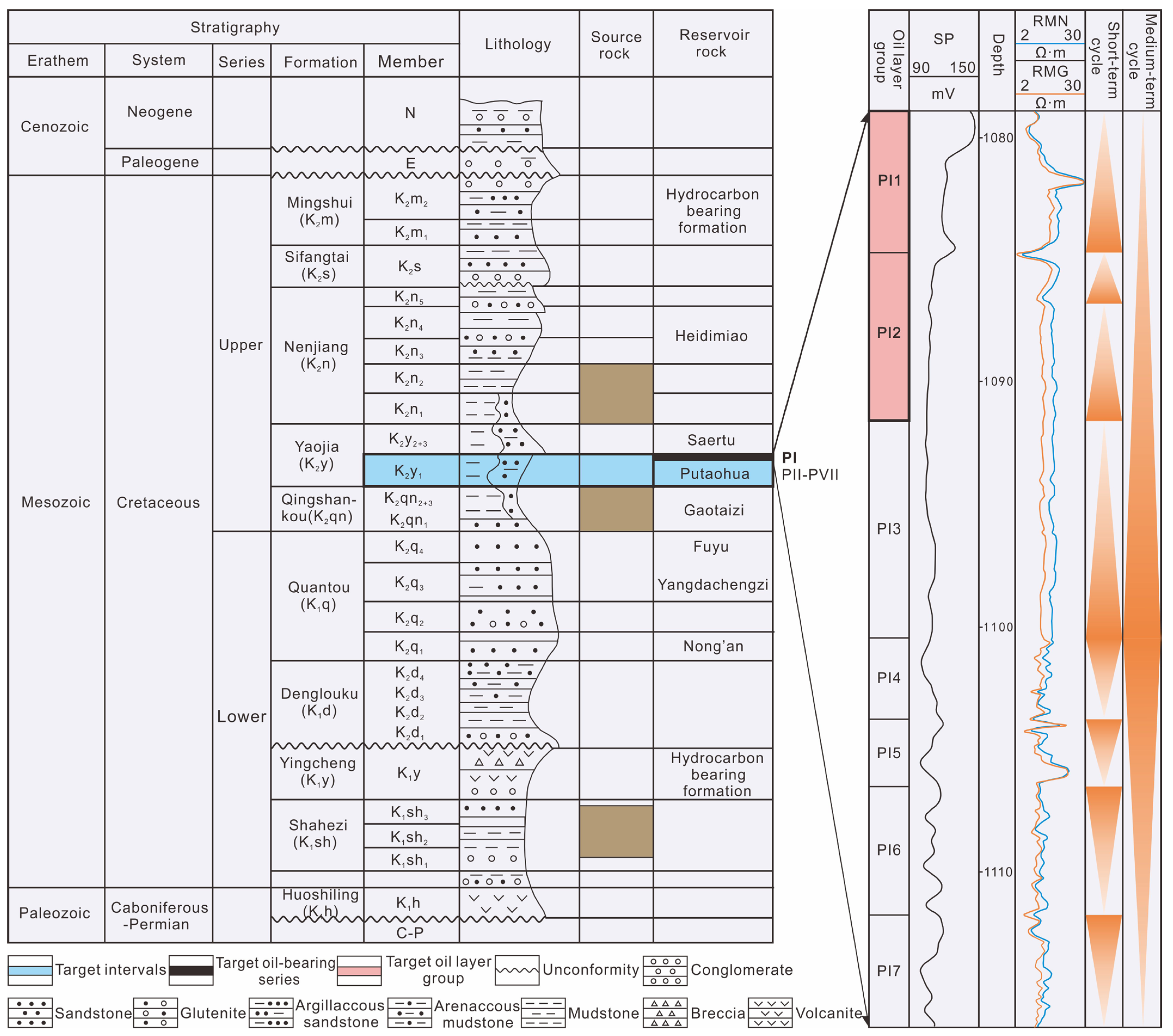 Polymers 15 02137 g003