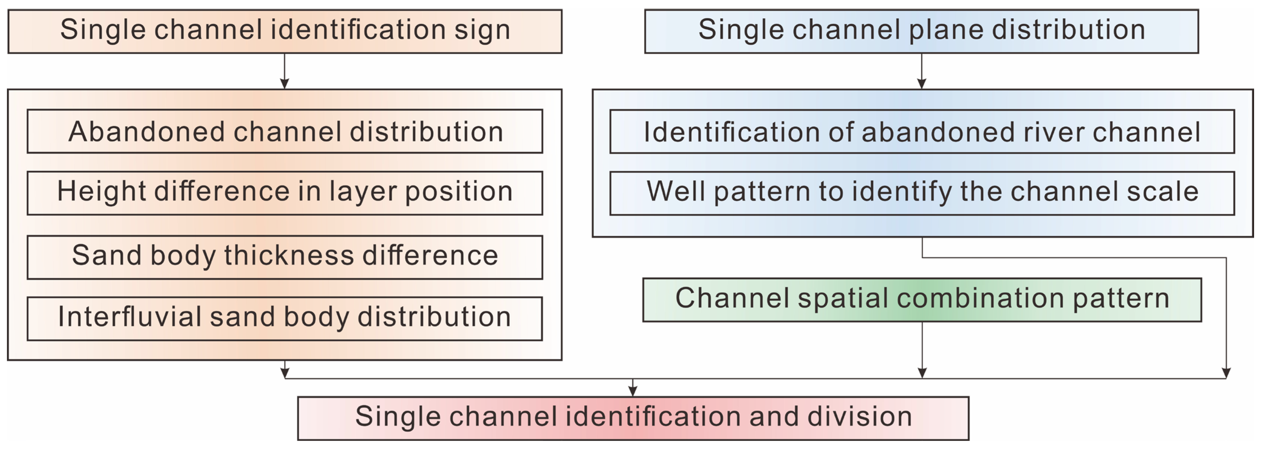 Polymers 15 02137 g004