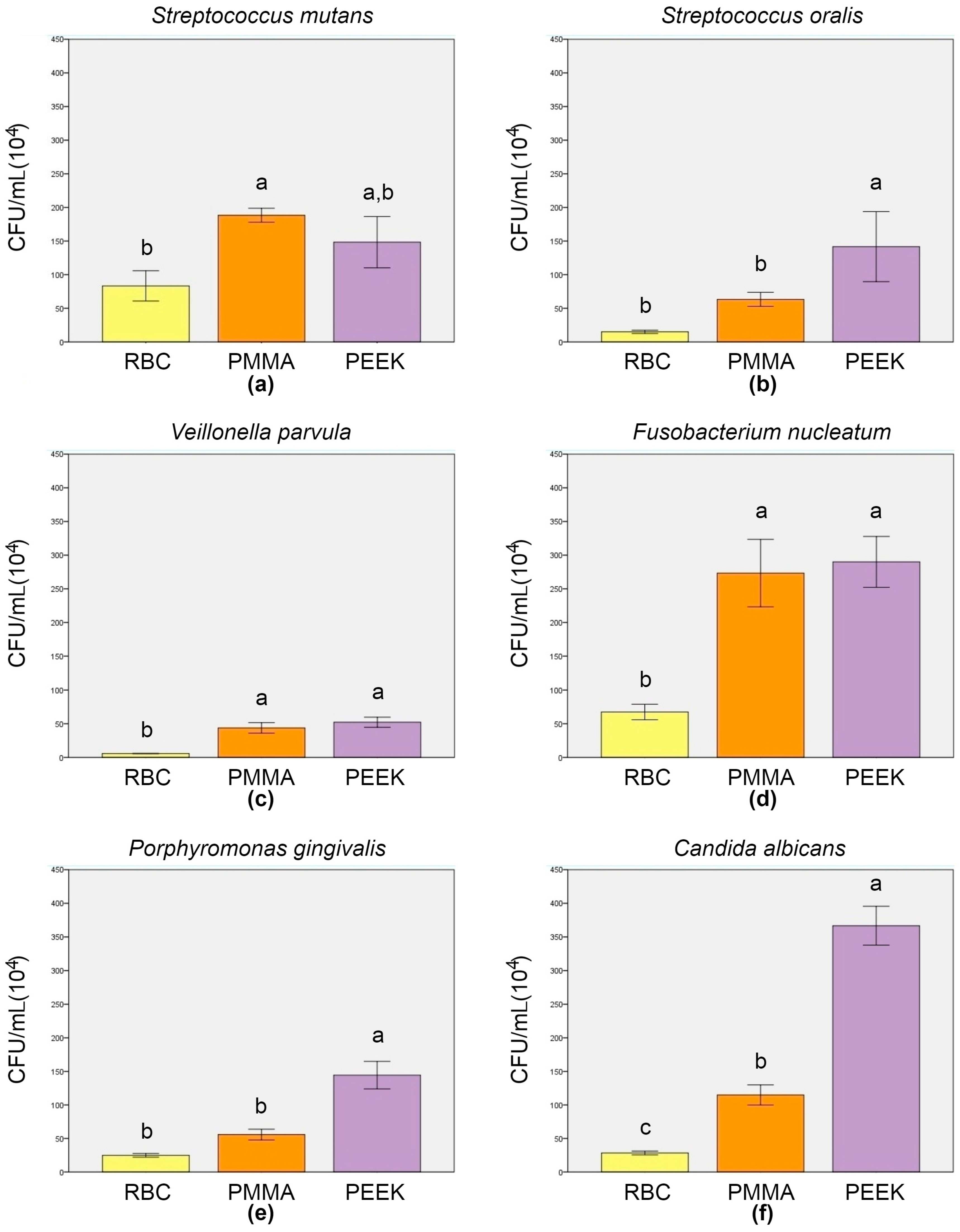 Polymers 15 02140 g003