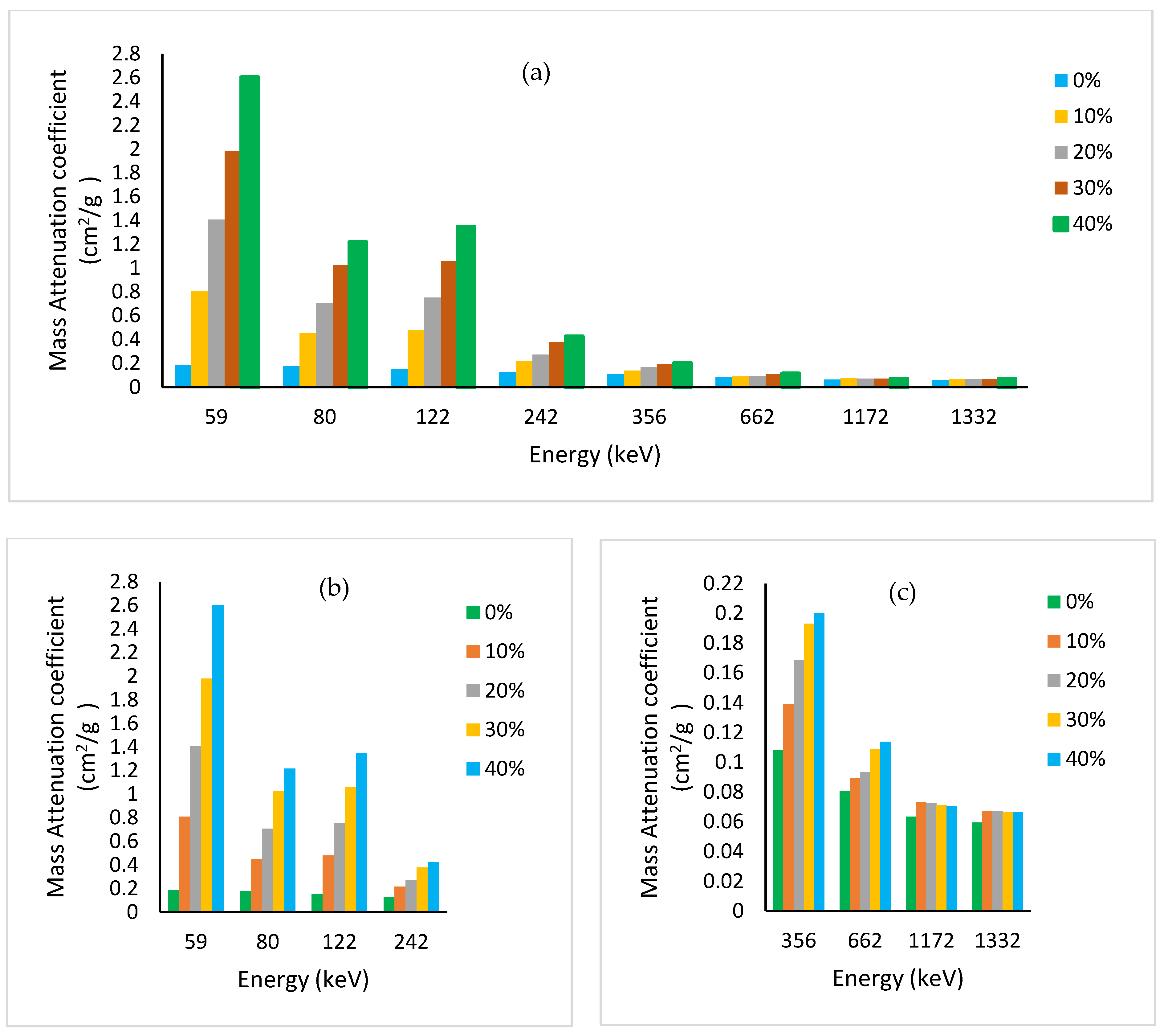Polymers 15 02142 g007 Polymers 15 02142 g007
