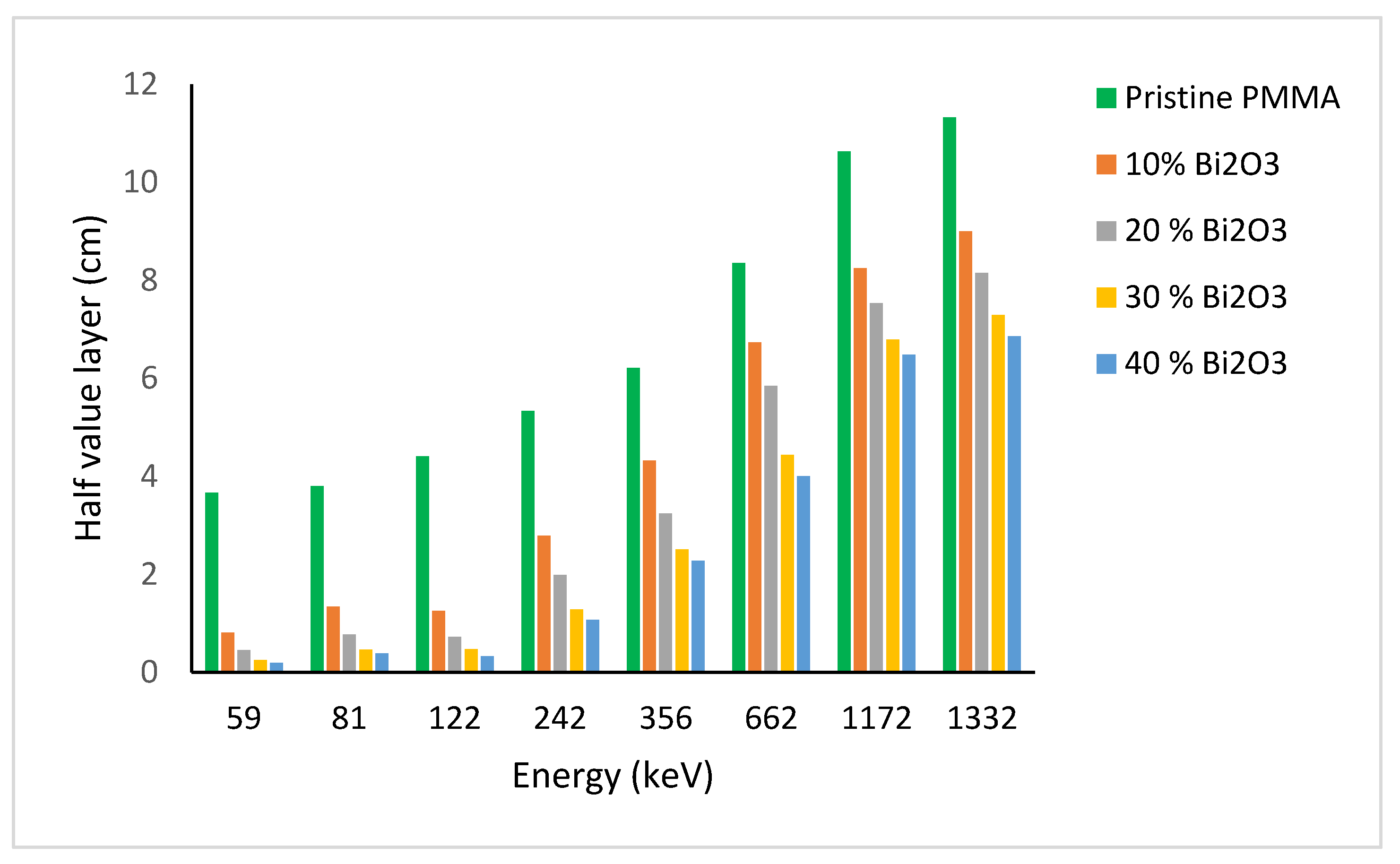 Polymers 15 02142 g010 Polymers 15 02142 g010