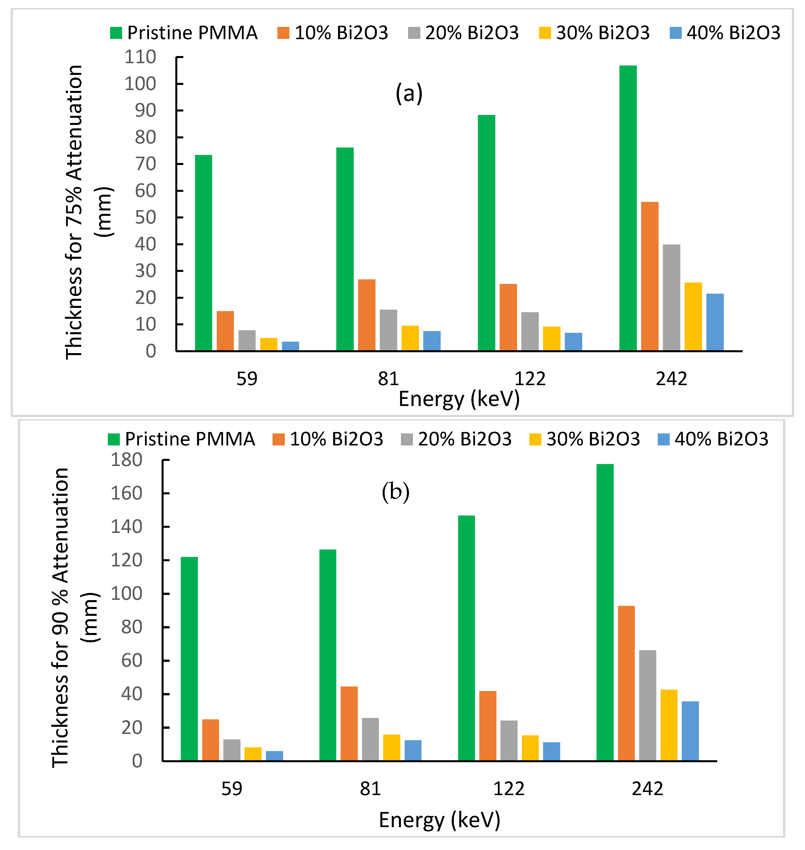 Polymers 15 02142 g011 Polymers 15 02142 g011