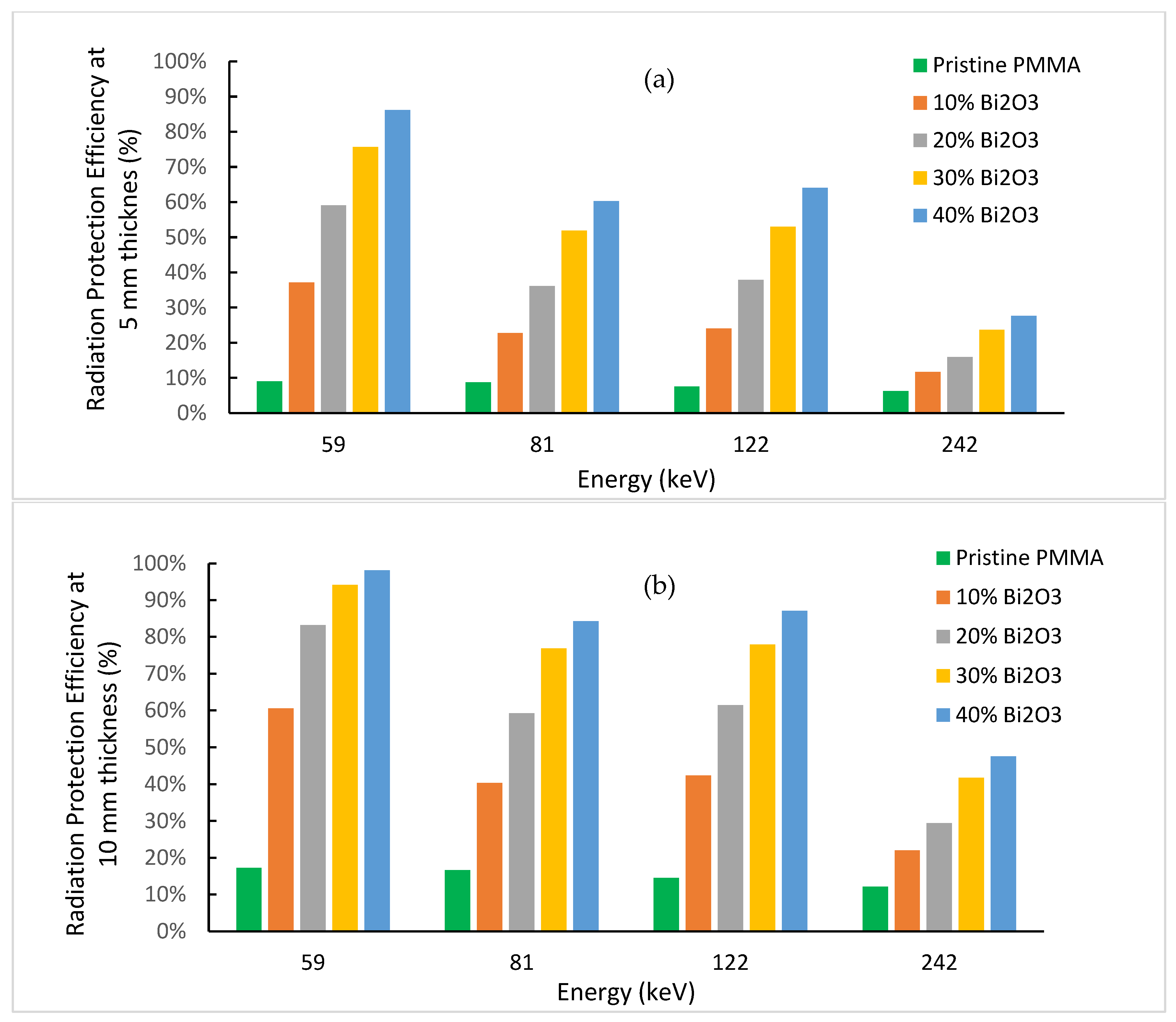 Polymers 15 02142 g012 Polymers 15 02142 g012