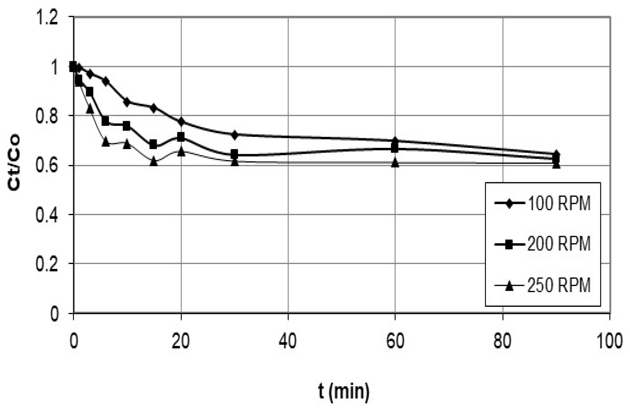 Polymers 15 02143 g002 Polymers 15 02143 g002
