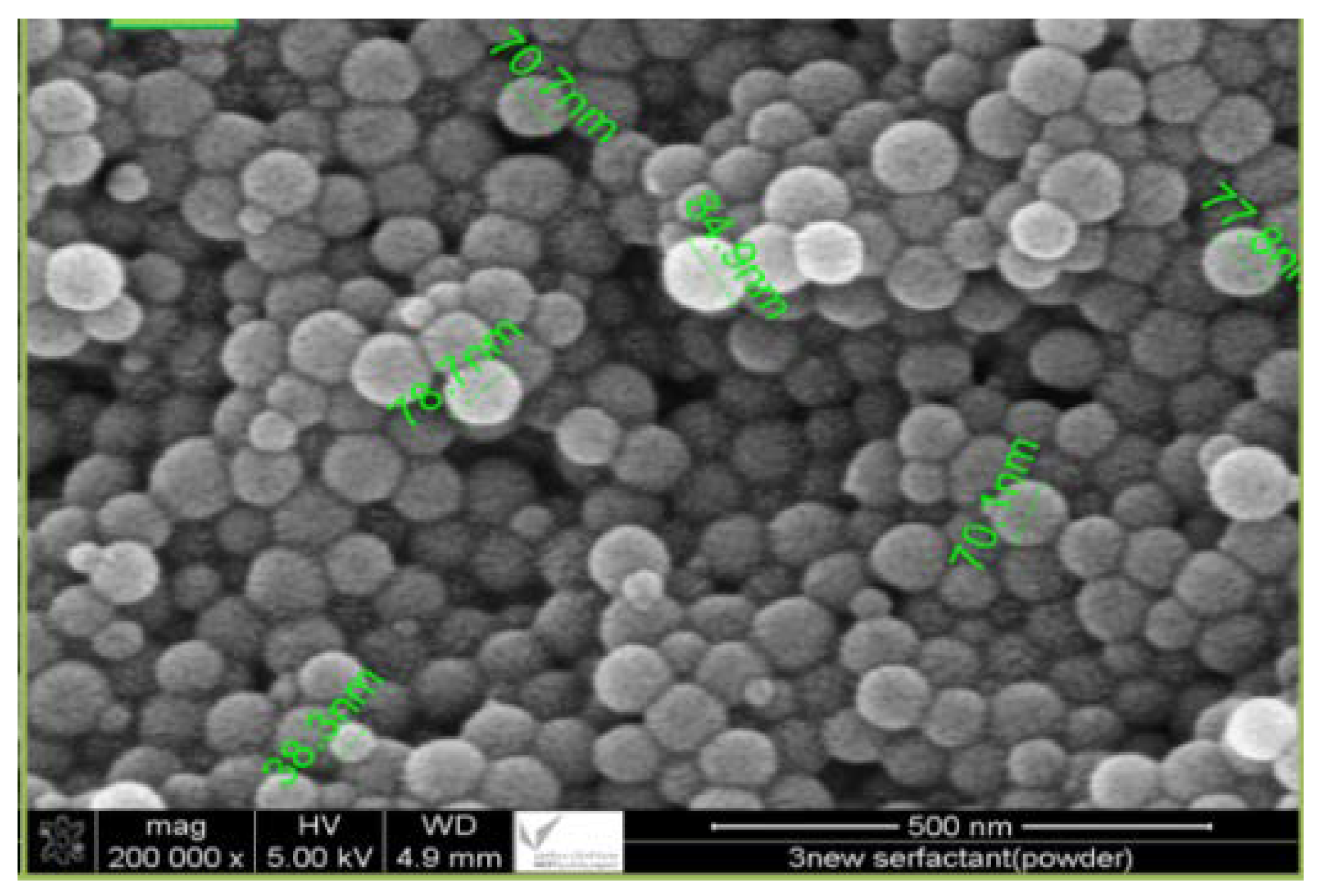 Polymers 15 02143 g004 Polymers 15 02143 g004