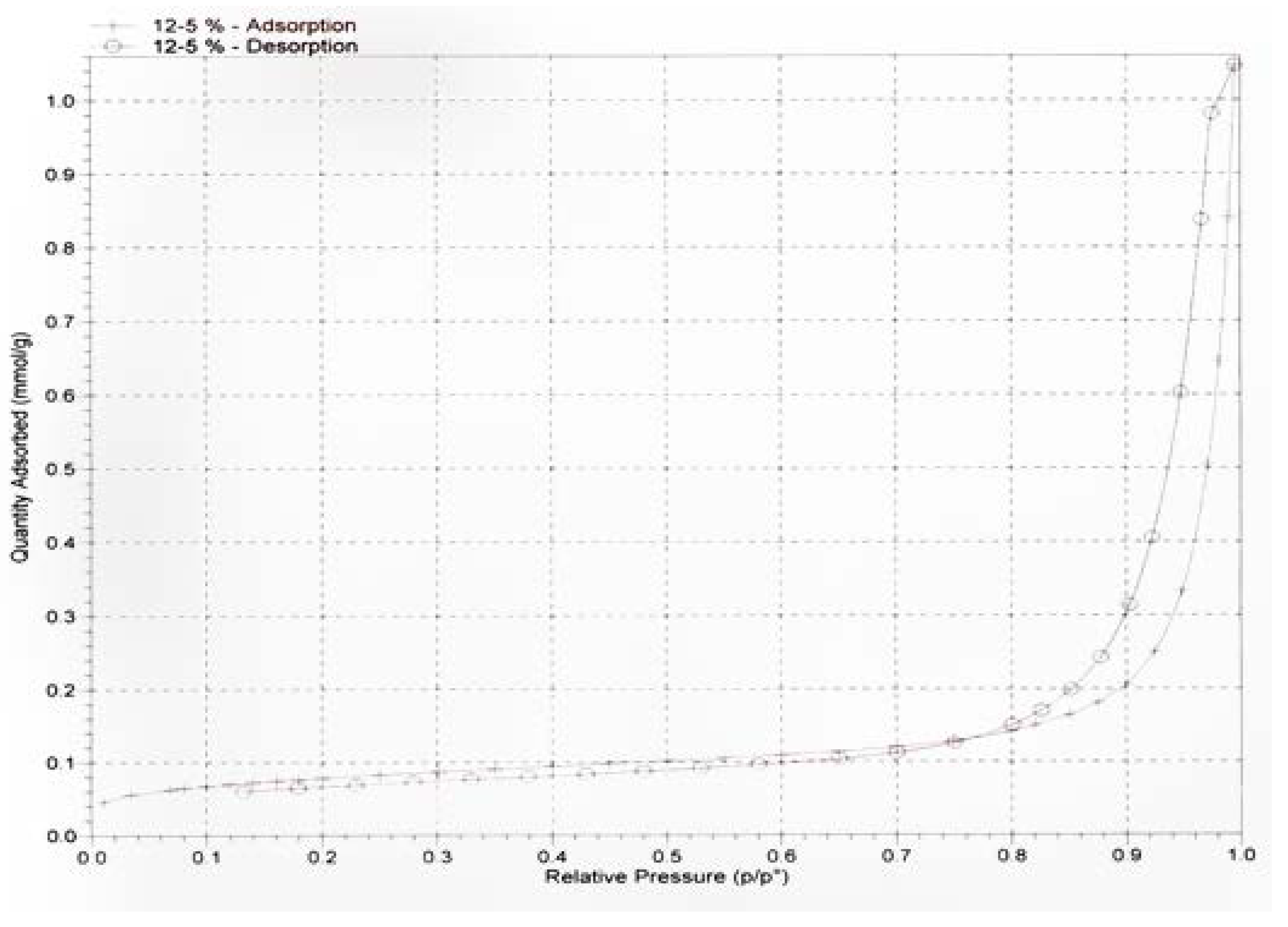 Polymers 15 02143 g006 Polymers 15 02143 g006