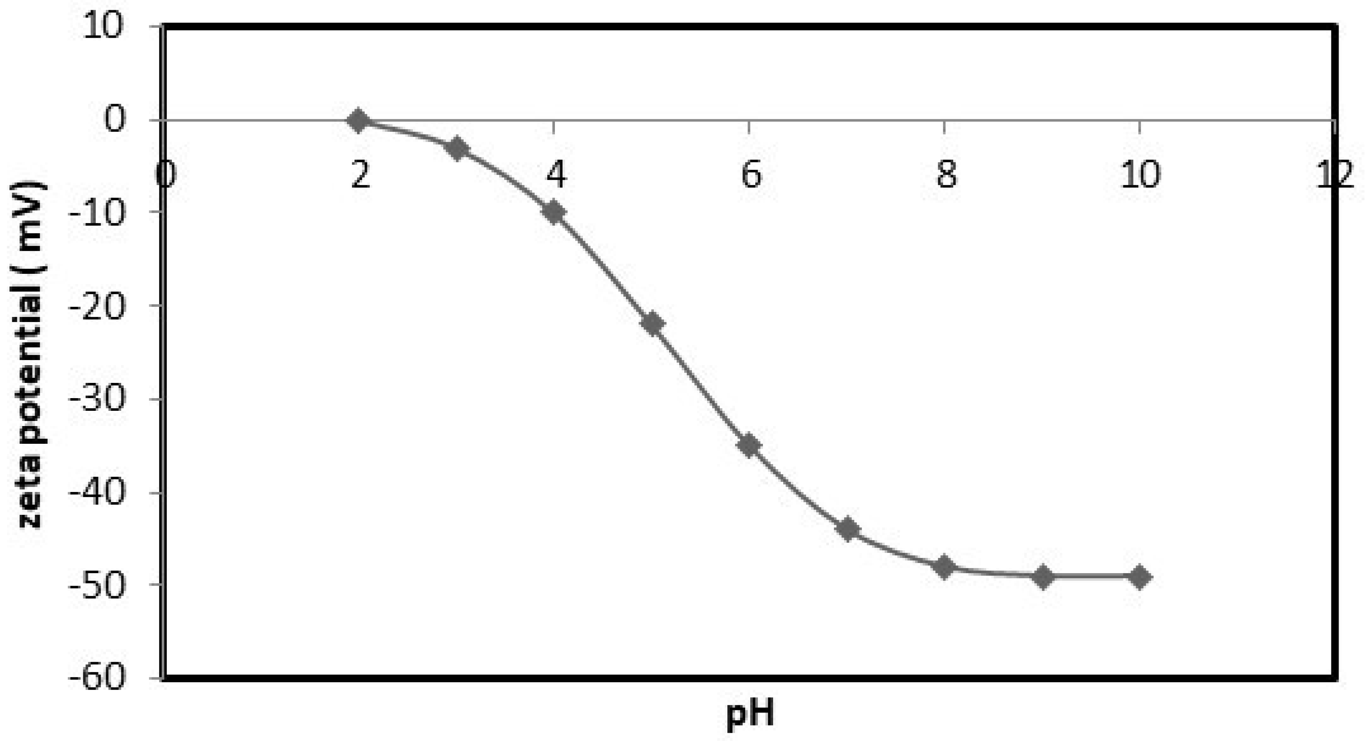 Polymers 15 02143 g007 Polymers 15 02143 g007