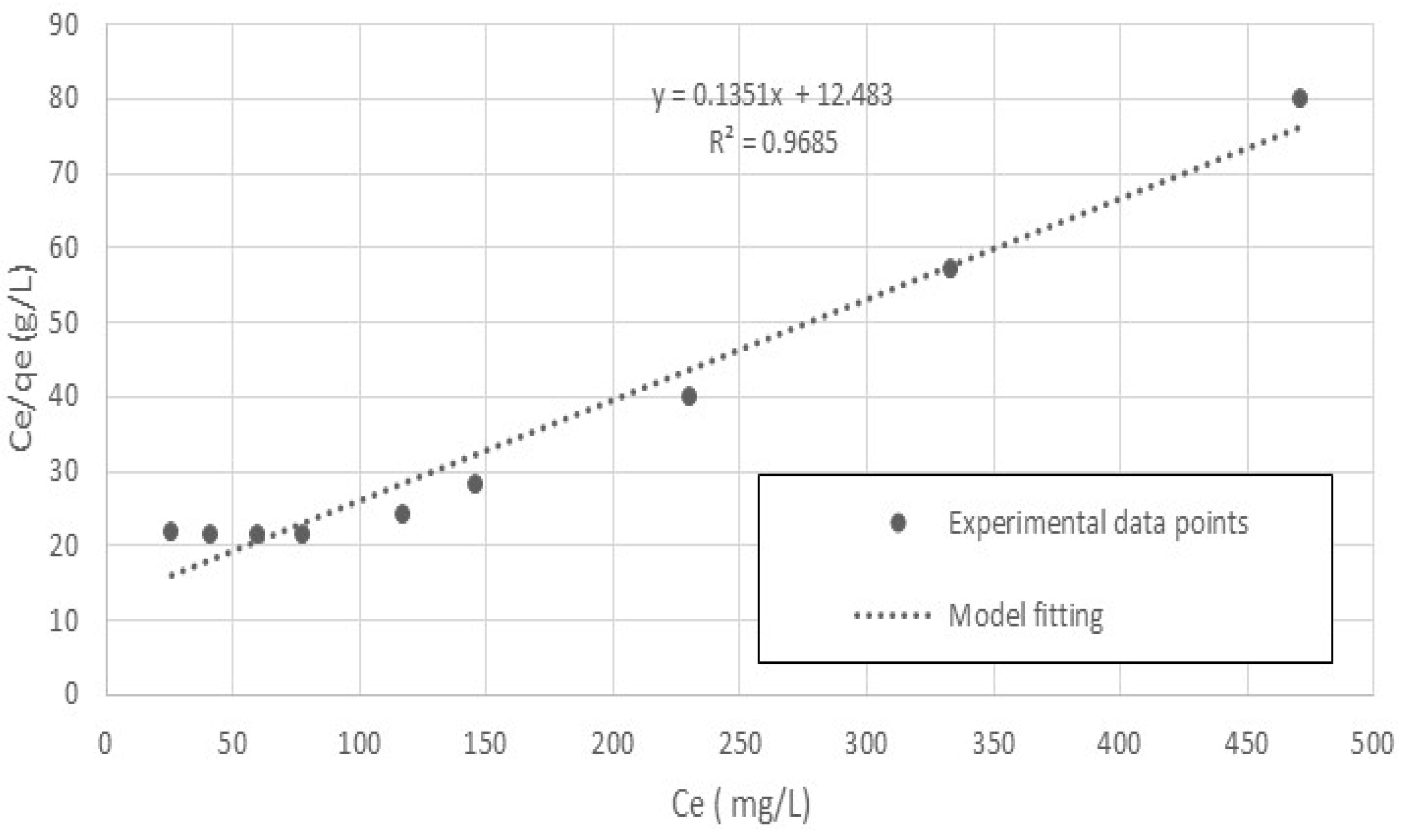 Polymers 15 02143 g009 Polymers 15 02143 g009