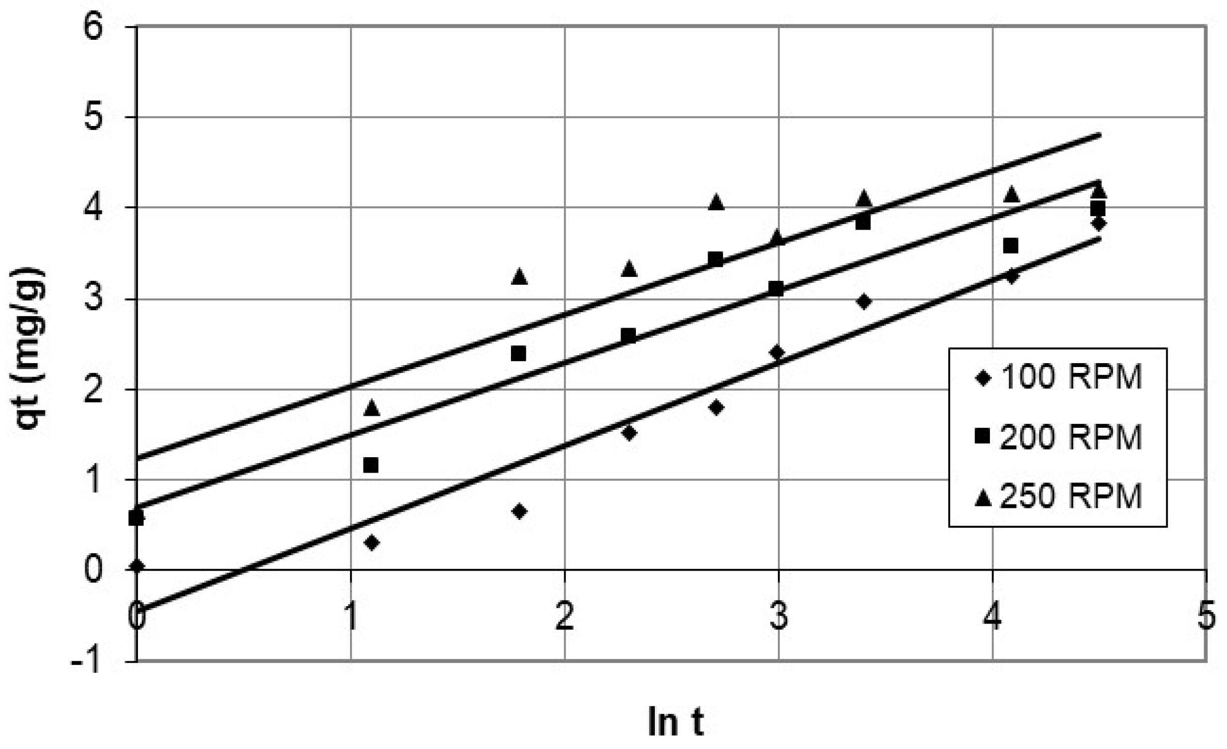 Polymers 15 02143 g015 Polymers 15 02143 g015