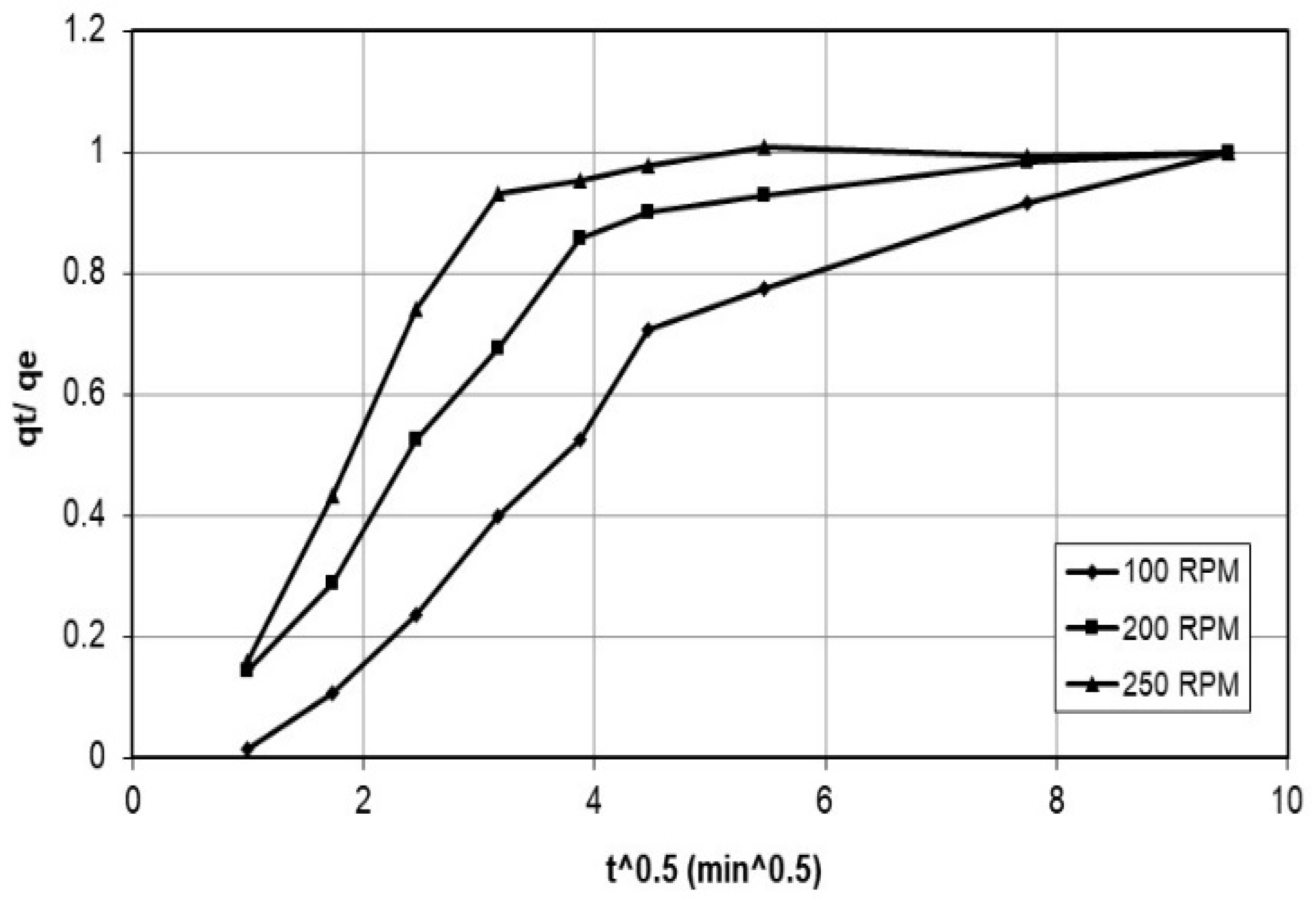 Polymers 15 02143 g017 Polymers 15 02143 g017