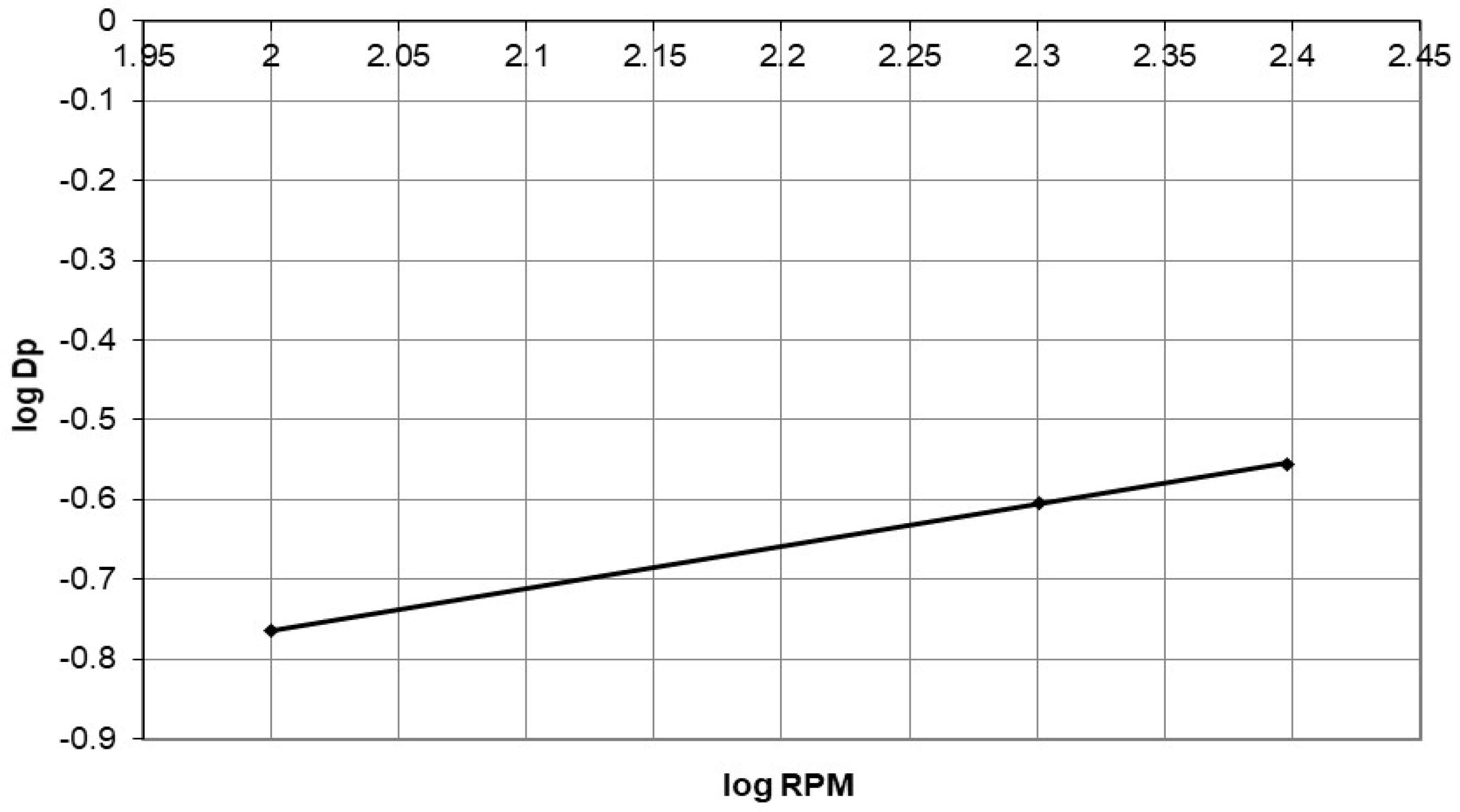 Polymers 15 02143 g019 Polymers 15 02143 g019