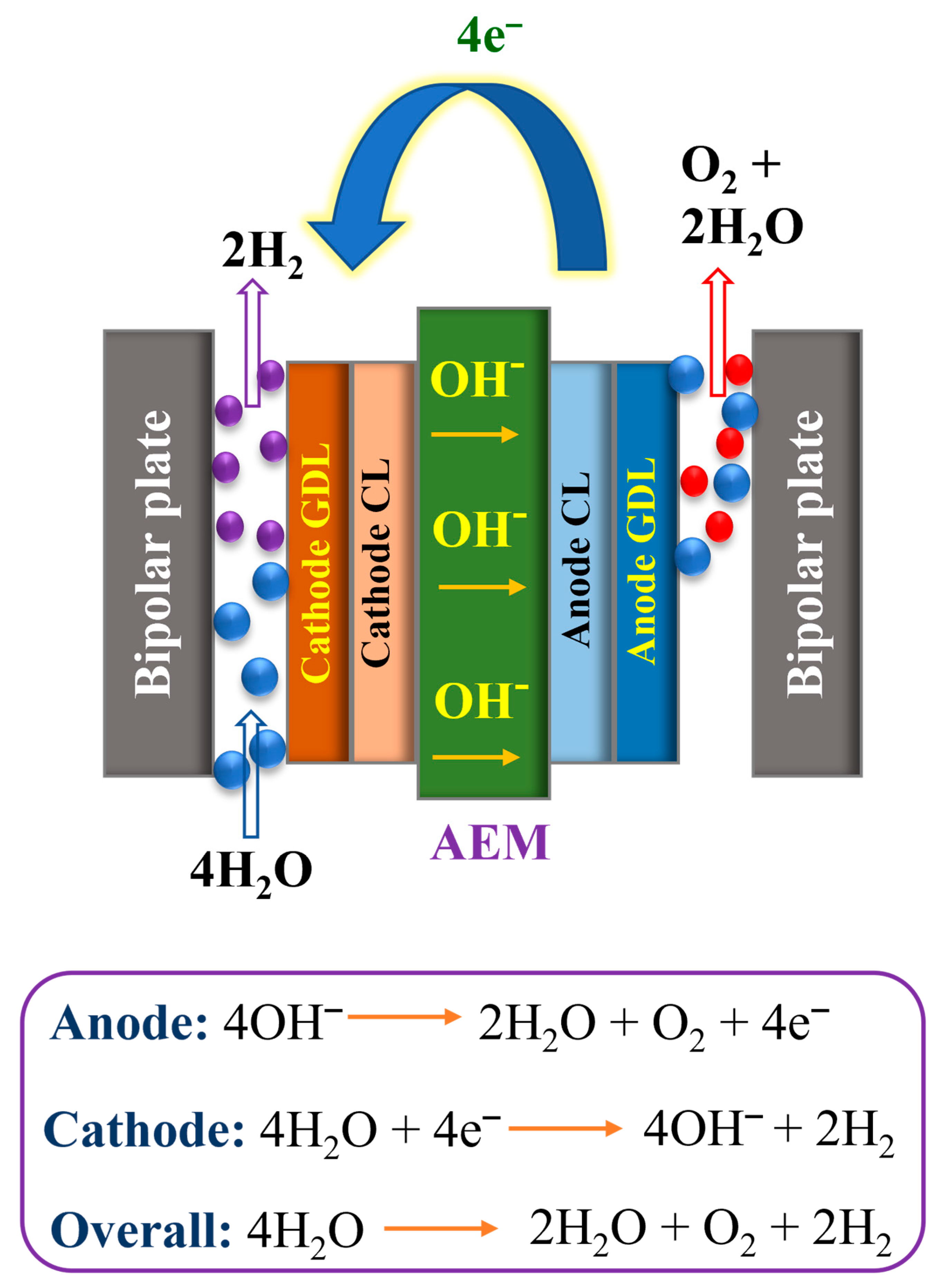 Polymers 15 02144 g002 Polymers 15 02144 g002