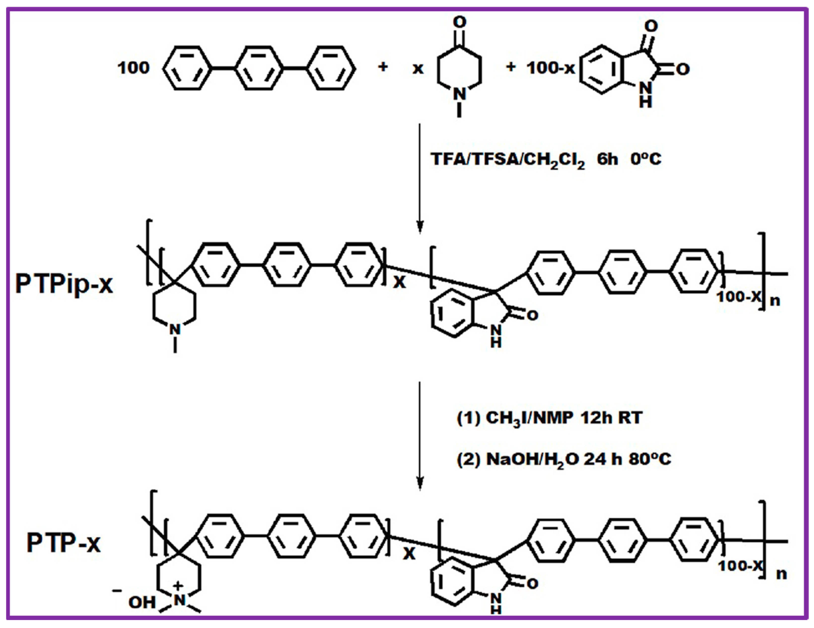 Polymers 15 02144 g005 Polymers 15 02144 g005