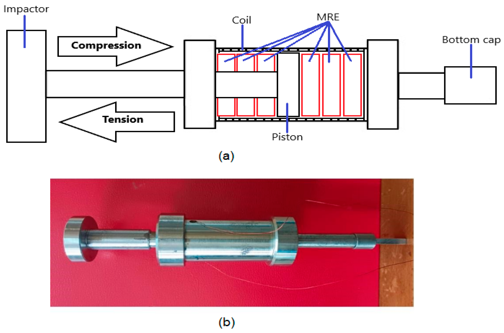 Polymers 15 02145 g001 Polymers 15 02145 g001