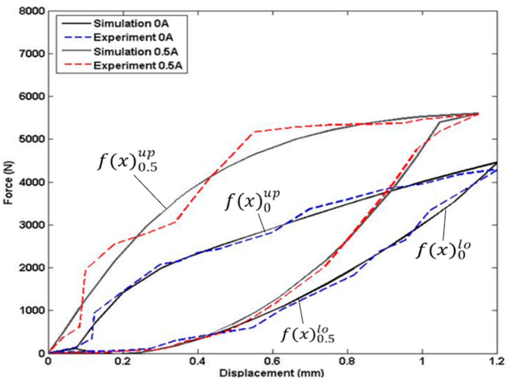 Polymers 15 02145 g005 Polymers 15 02145 g005