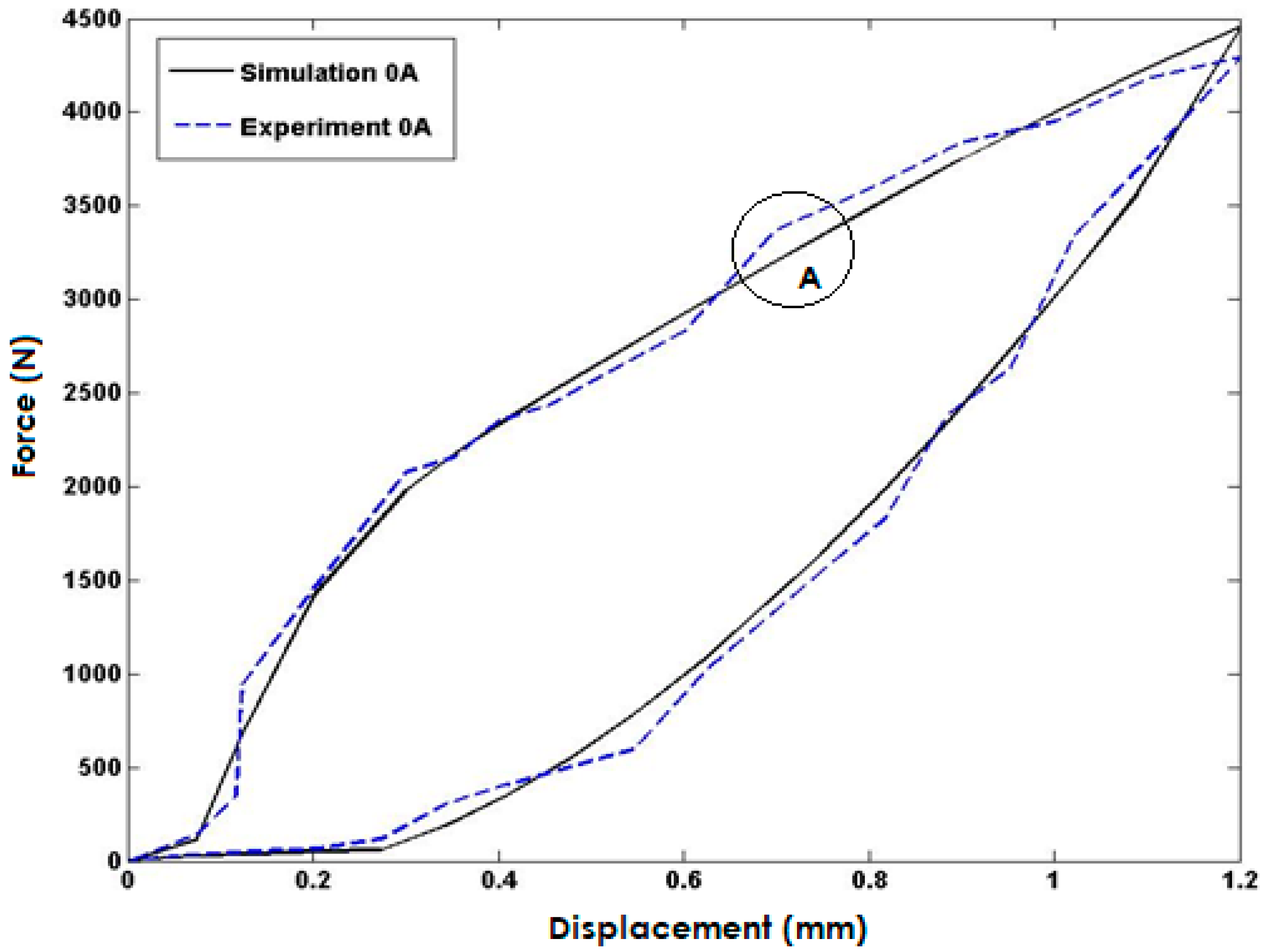 Polymers 15 02145 g006 Polymers 15 02145 g006