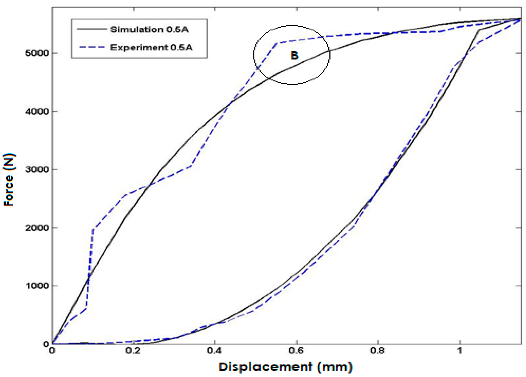 Polymers 15 02145 g007 Polymers 15 02145 g007